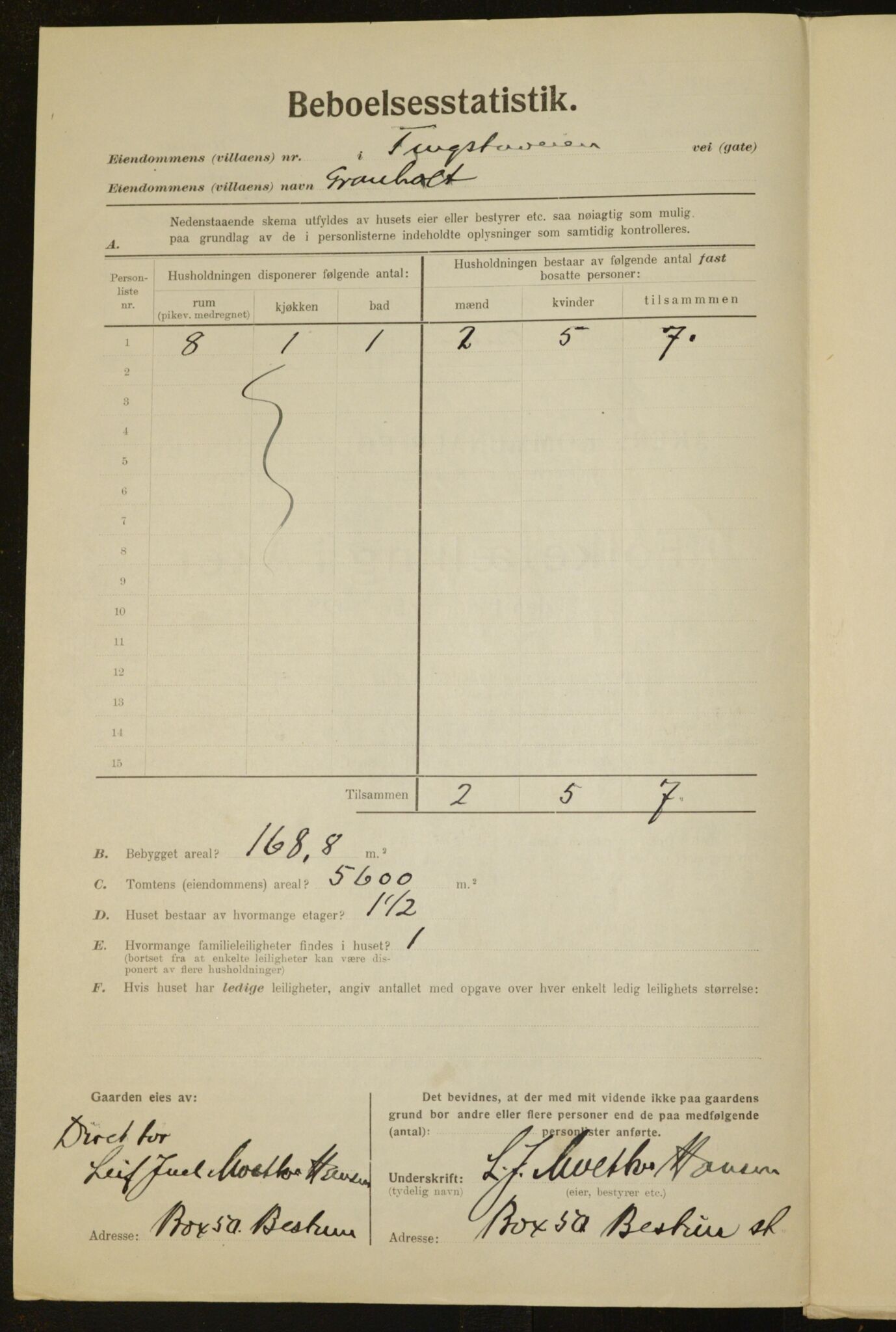 , Municipal Census 1923 for Aker, 1923, p. 63