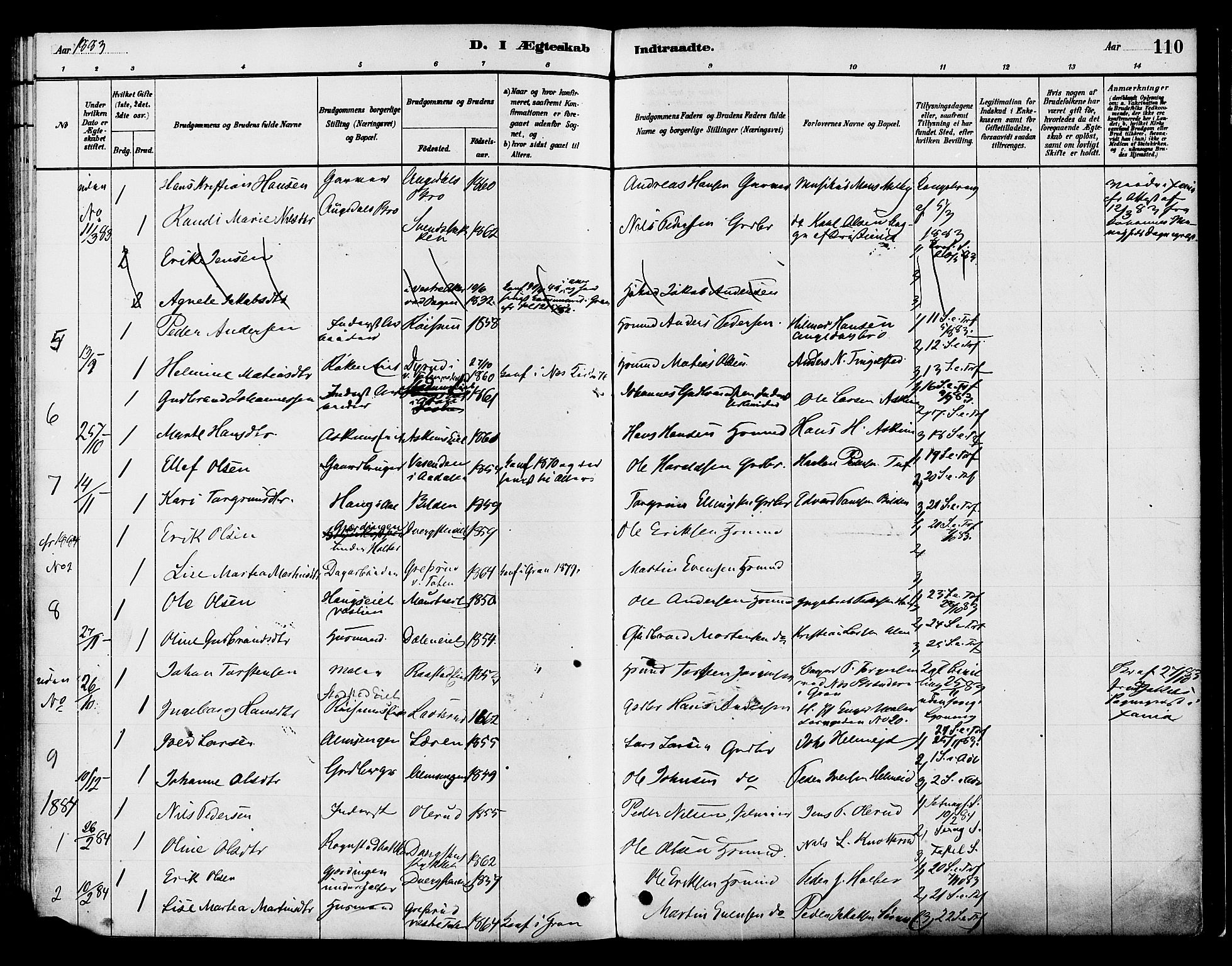 Gran prestekontor, SAH/PREST-112/H/Ha/Haa/L0016: Parish register (official) no. 16, 1880-1888, p. 110