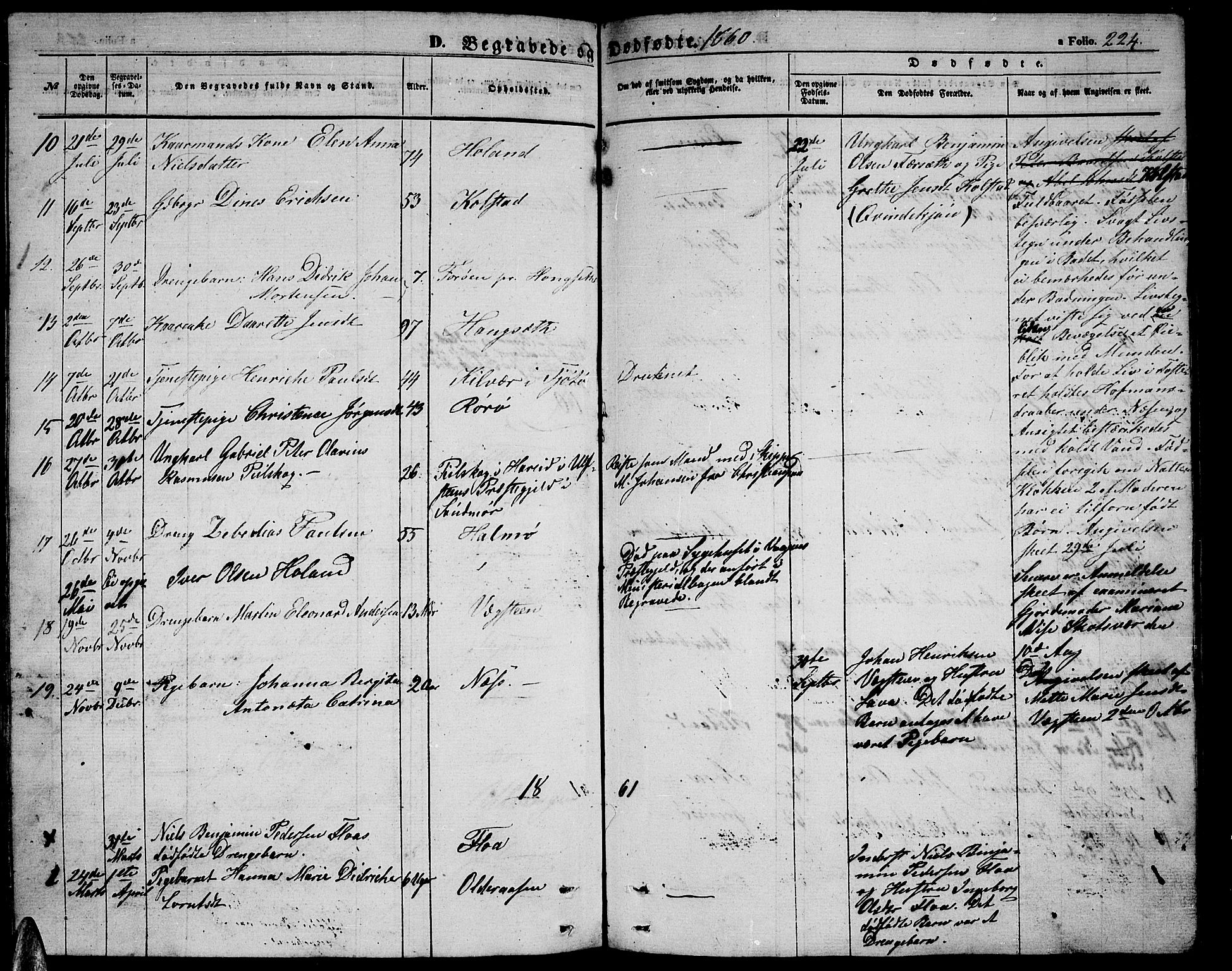 Ministerialprotokoller, klokkerbøker og fødselsregistre - Nordland, AV/SAT-A-1459/816/L0251: Parish register (copy) no. 816C01, 1852-1870, p. 224