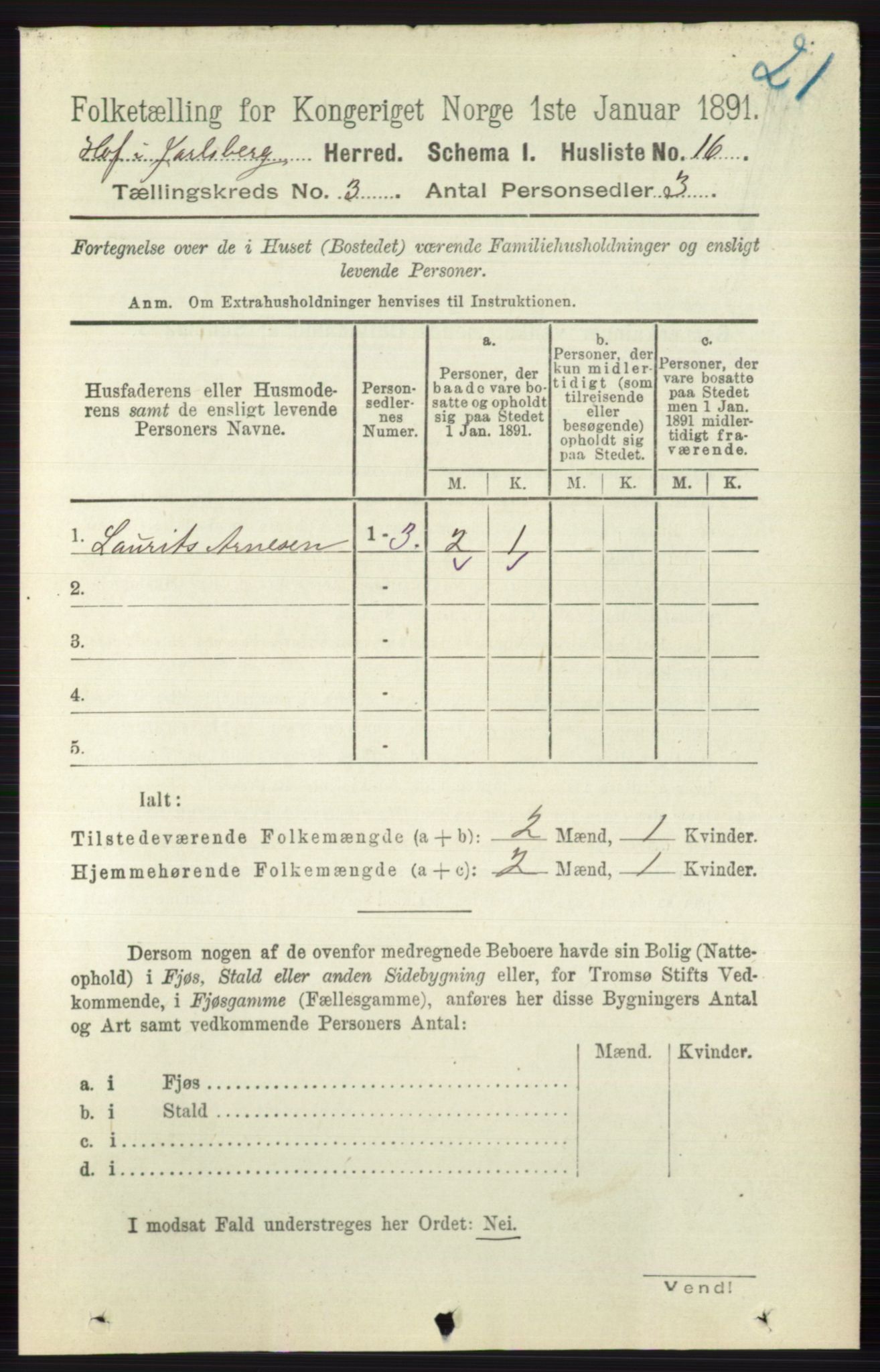 RA, 1891 census for 0714 Hof, 1891, p. 860