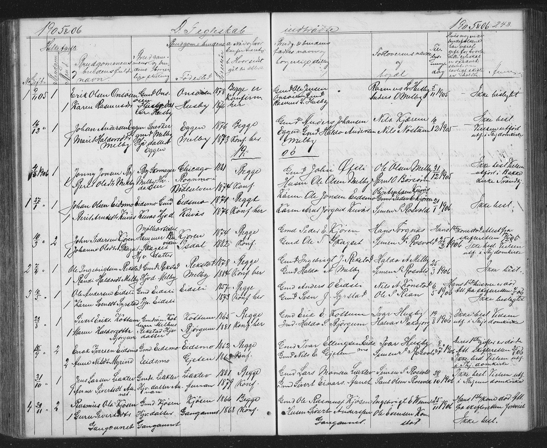 Ministerialprotokoller, klokkerbøker og fødselsregistre - Sør-Trøndelag, SAT/A-1456/667/L0798: Parish register (copy) no. 667C03, 1867-1929, p. 248