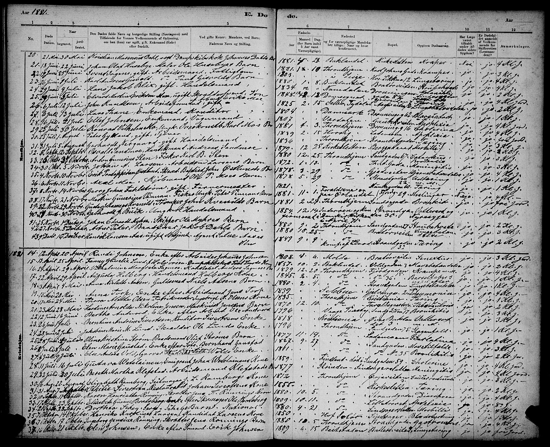 Ministerialprotokoller, klokkerbøker og fødselsregistre - Sør-Trøndelag, AV/SAT-A-1456/602/L0143: Parish register (copy) no. 602C11, 1878-1902