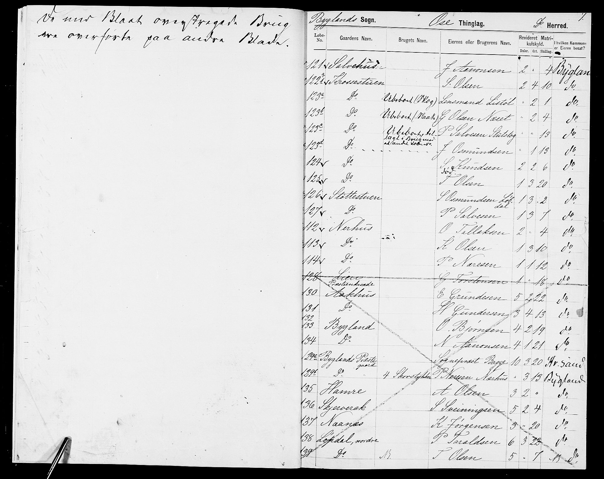 SAK, 1875 census for 0938P Bygland, 1875, p. 11