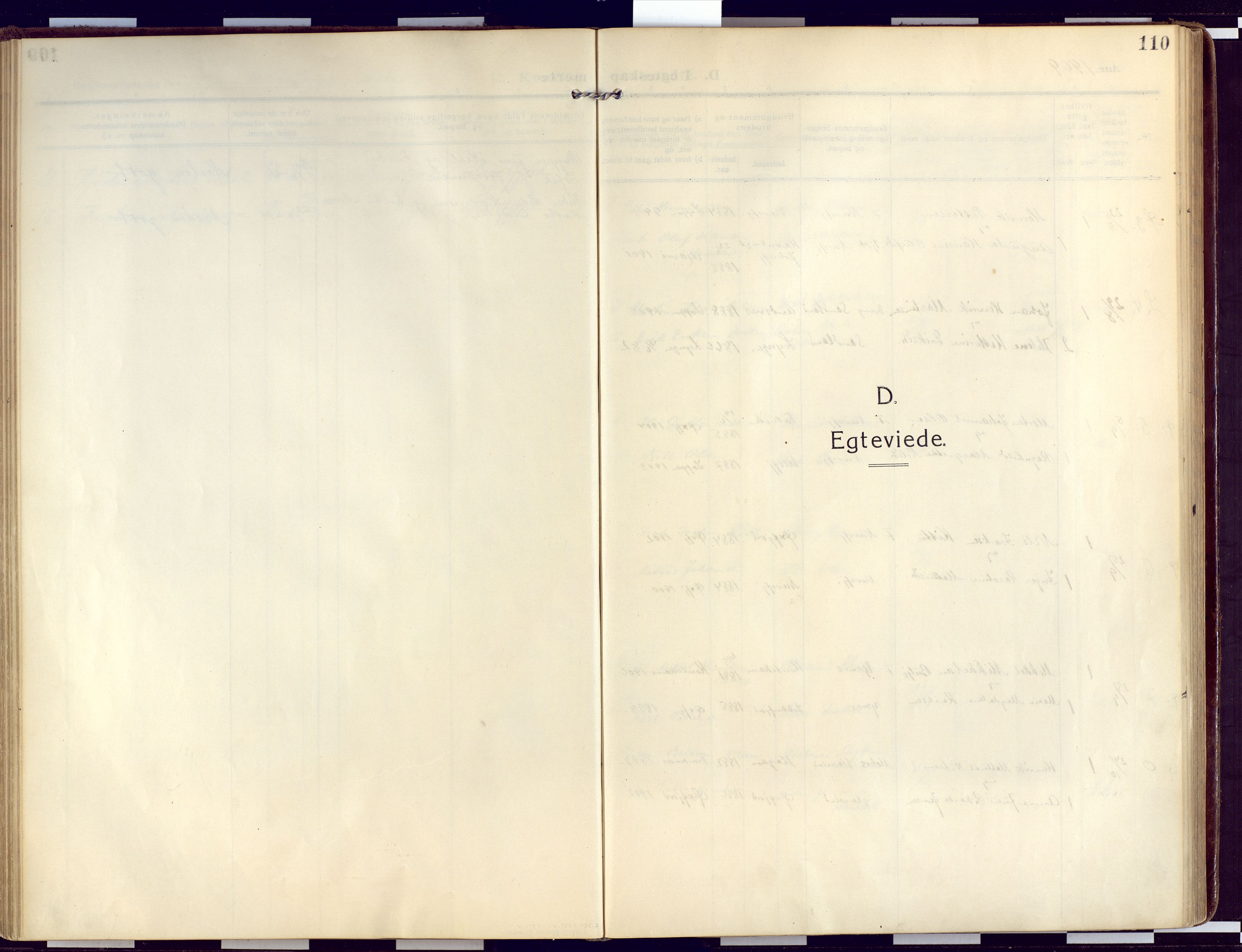 Loppa sokneprestkontor, SATØ/S-1339/H/Ha/L0011kirke: Parish register (official) no. 11, 1909-1919, p. 110