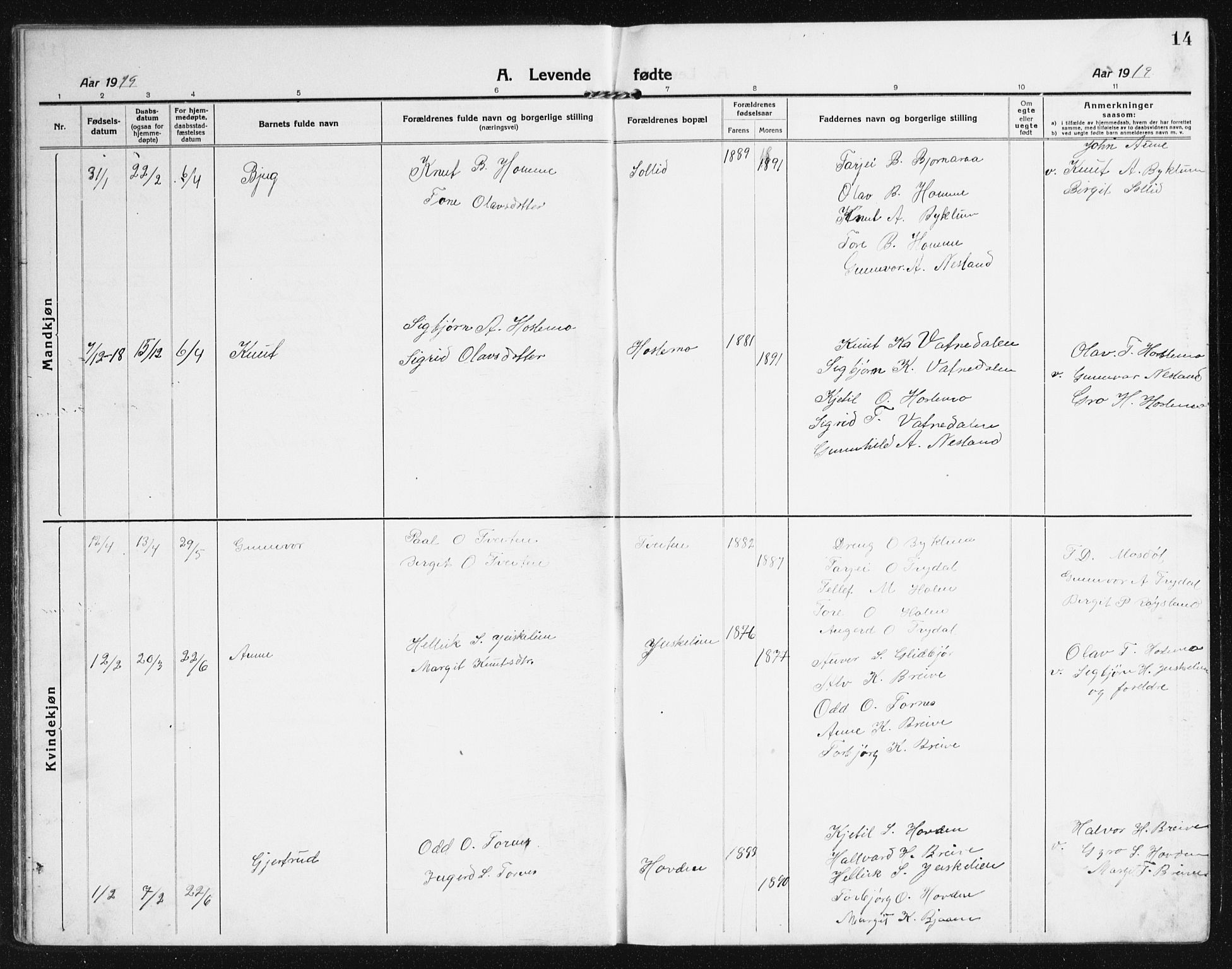 Valle sokneprestkontor, SAK/1111-0044/F/Fb/Fba/L0004: Parish register (copy) no. B 4, 1917-1944, p. 14