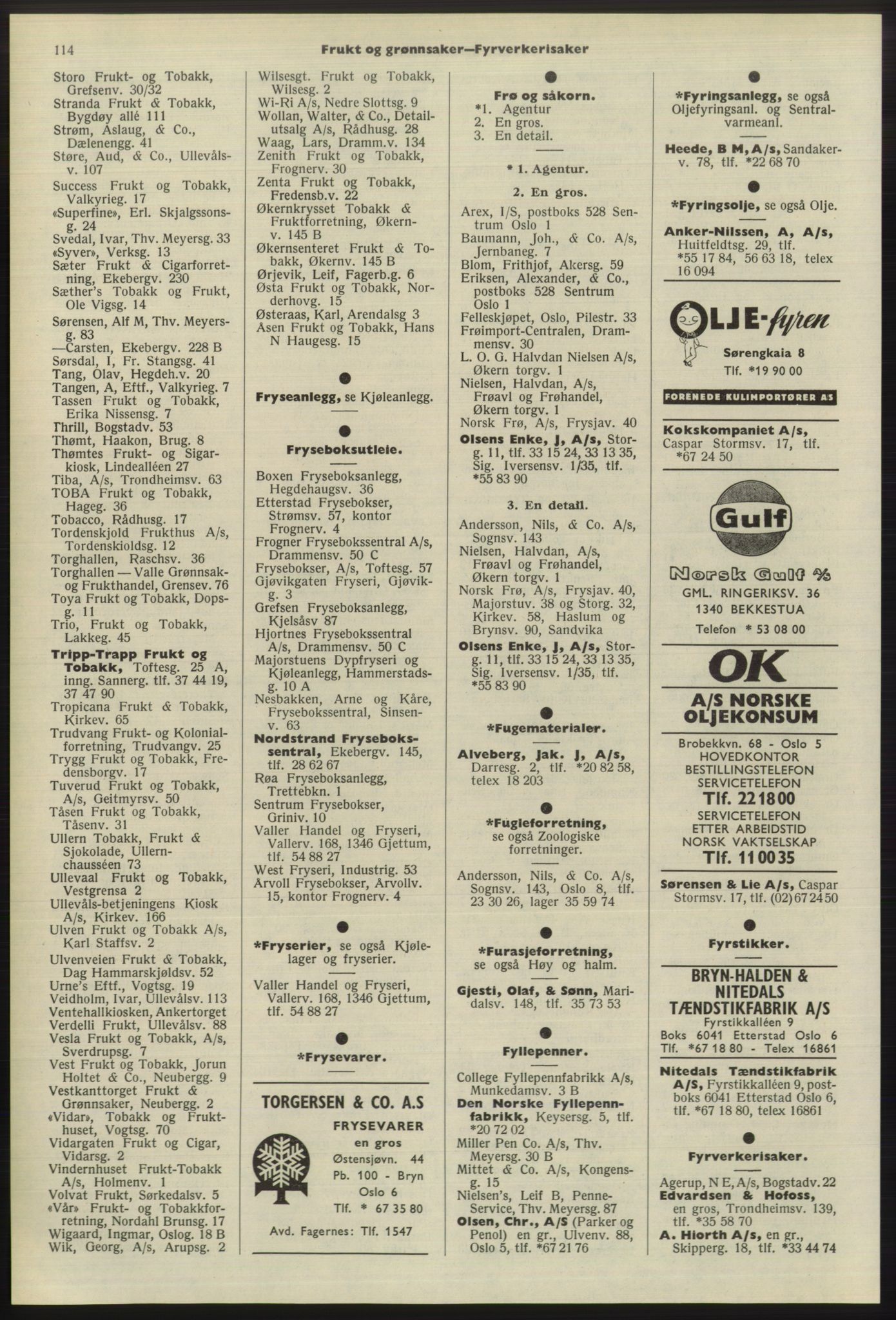 Kristiania/Oslo adressebok, PUBL/-, 1975-1976, p. 114