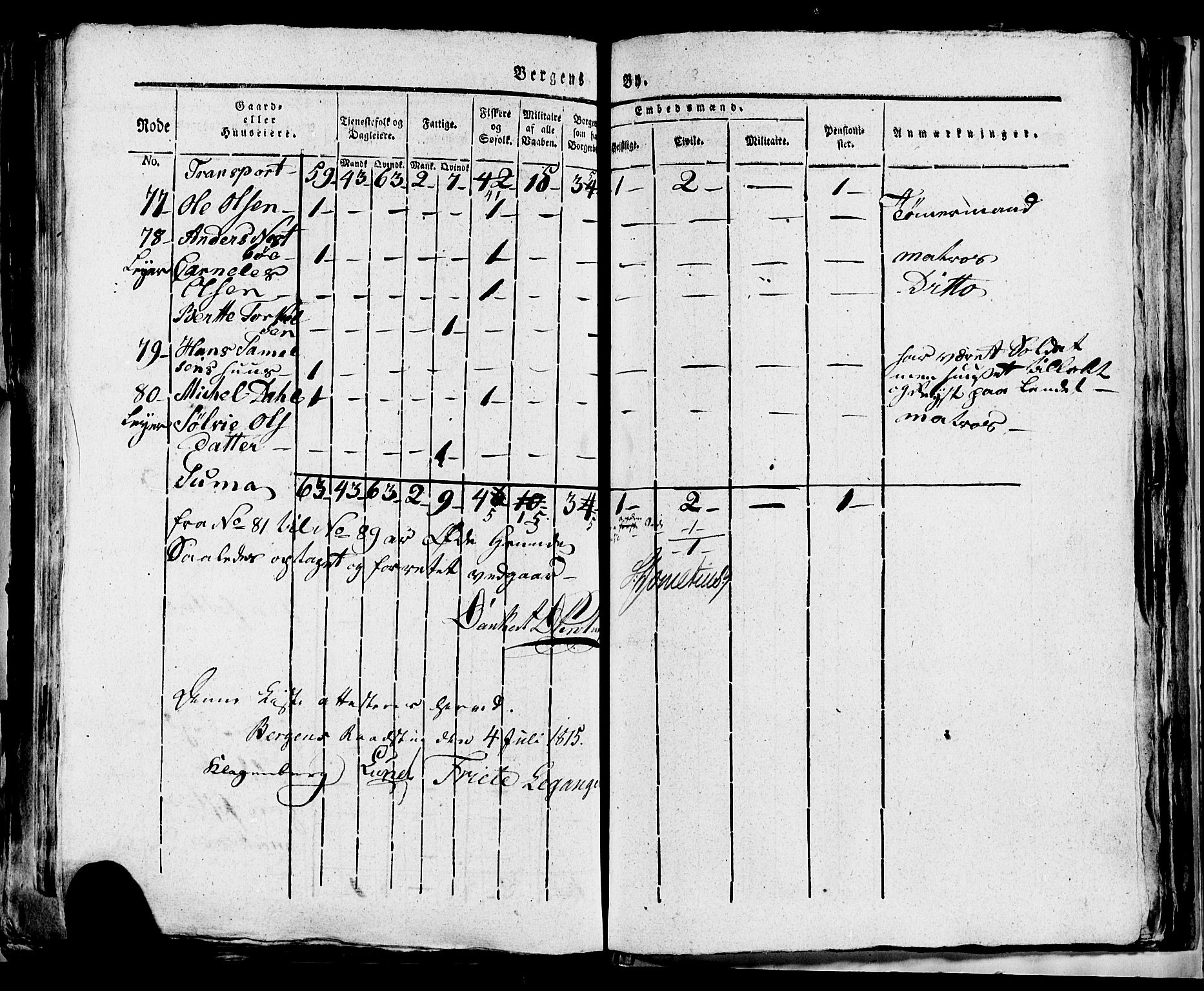 SAB, 1815 Census for Bergen, 1815, p. 229