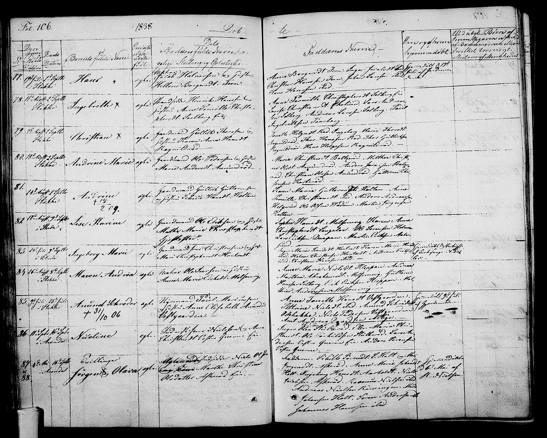 Stokke kirkebøker, SAKO/A-320/F/Fa/L0006: Parish register (official) no. I 6, 1826-1843, p. 106