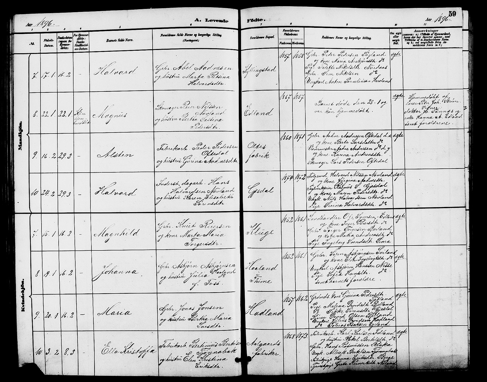 Lye sokneprestkontor, AV/SAST-A-101794/001/30BB/L0008: Parish register (copy) no. B 7, 1887-1901, p. 59