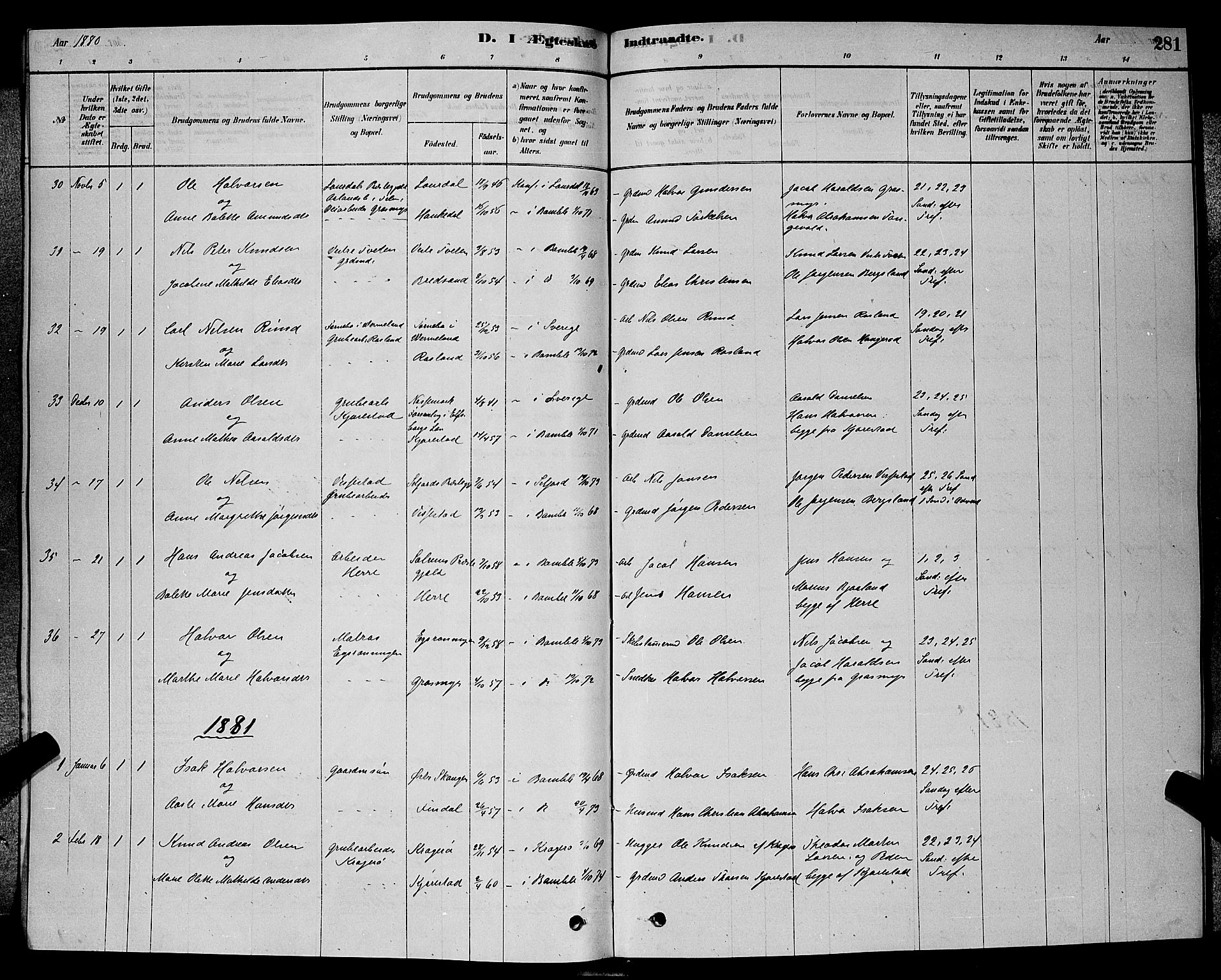 Bamble kirkebøker, SAKO/A-253/G/Ga/L0008: Parish register (copy) no. I 8, 1878-1888, p. 281