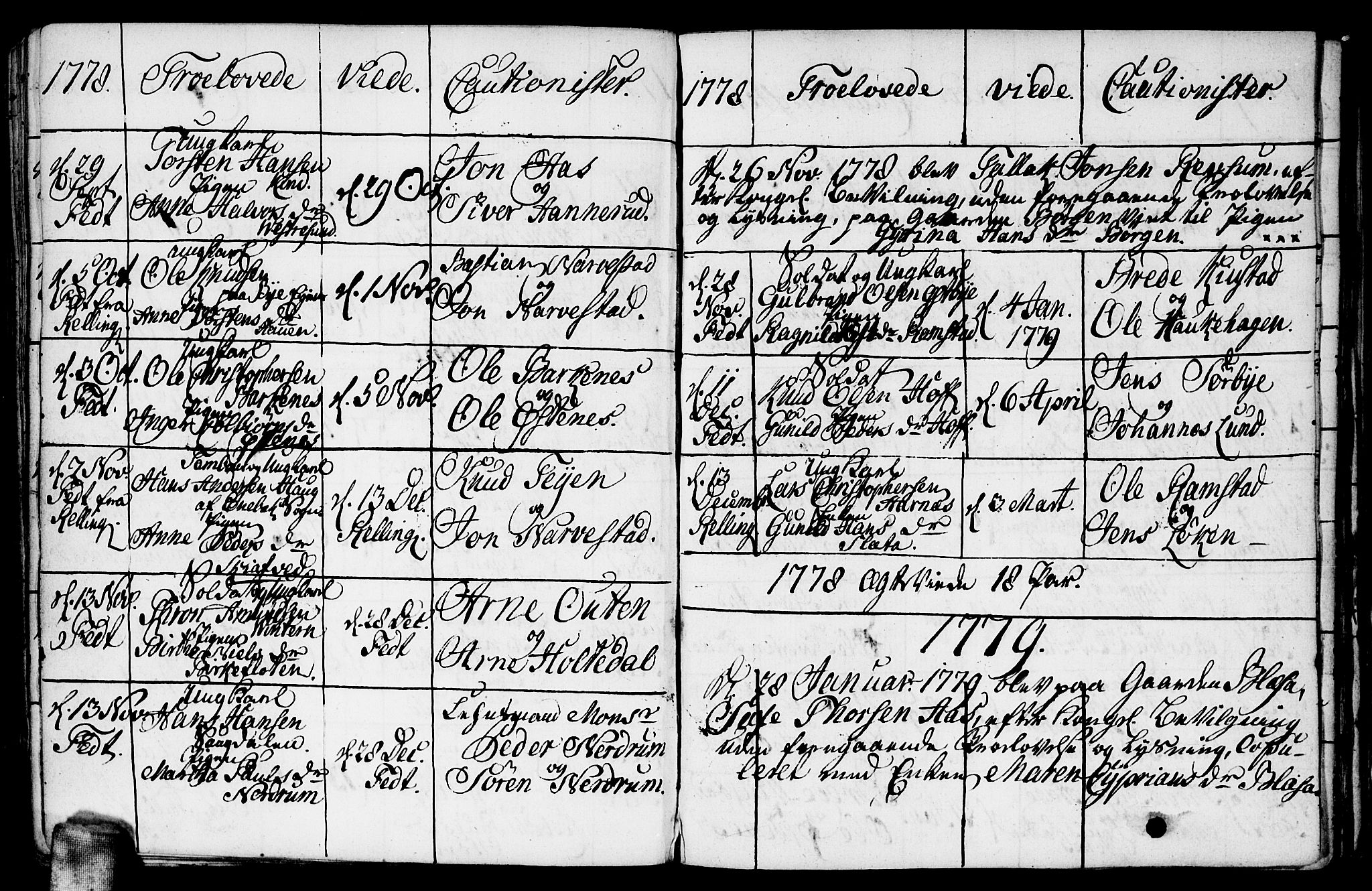 Fet prestekontor Kirkebøker, AV/SAO-A-10370a/F/Fa/L0005: Parish register (official) no. I 5, 1772-1796