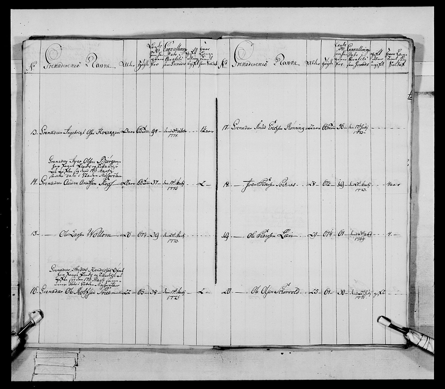 Generalitets- og kommissariatskollegiet, Det kongelige norske kommissariatskollegium, AV/RA-EA-5420/E/Eh/L0085: 3. Trondheimske nasjonale infanteriregiment, 1773-1775, p. 374