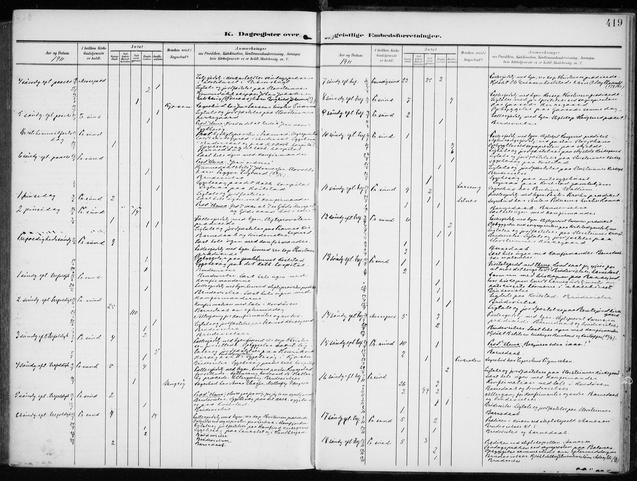 Tromsøysund sokneprestkontor, SATØ/S-1304/G/Ga/L0007kirke: Parish register (official) no. 7, 1907-1914, p. 419