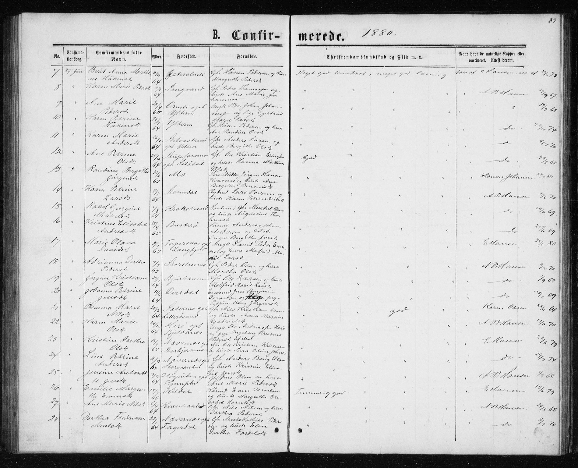 Ministerialprotokoller, klokkerbøker og fødselsregistre - Nordland, AV/SAT-A-1459/827/L0416: Parish register (copy) no. 827C05, 1865-1886, p. 83