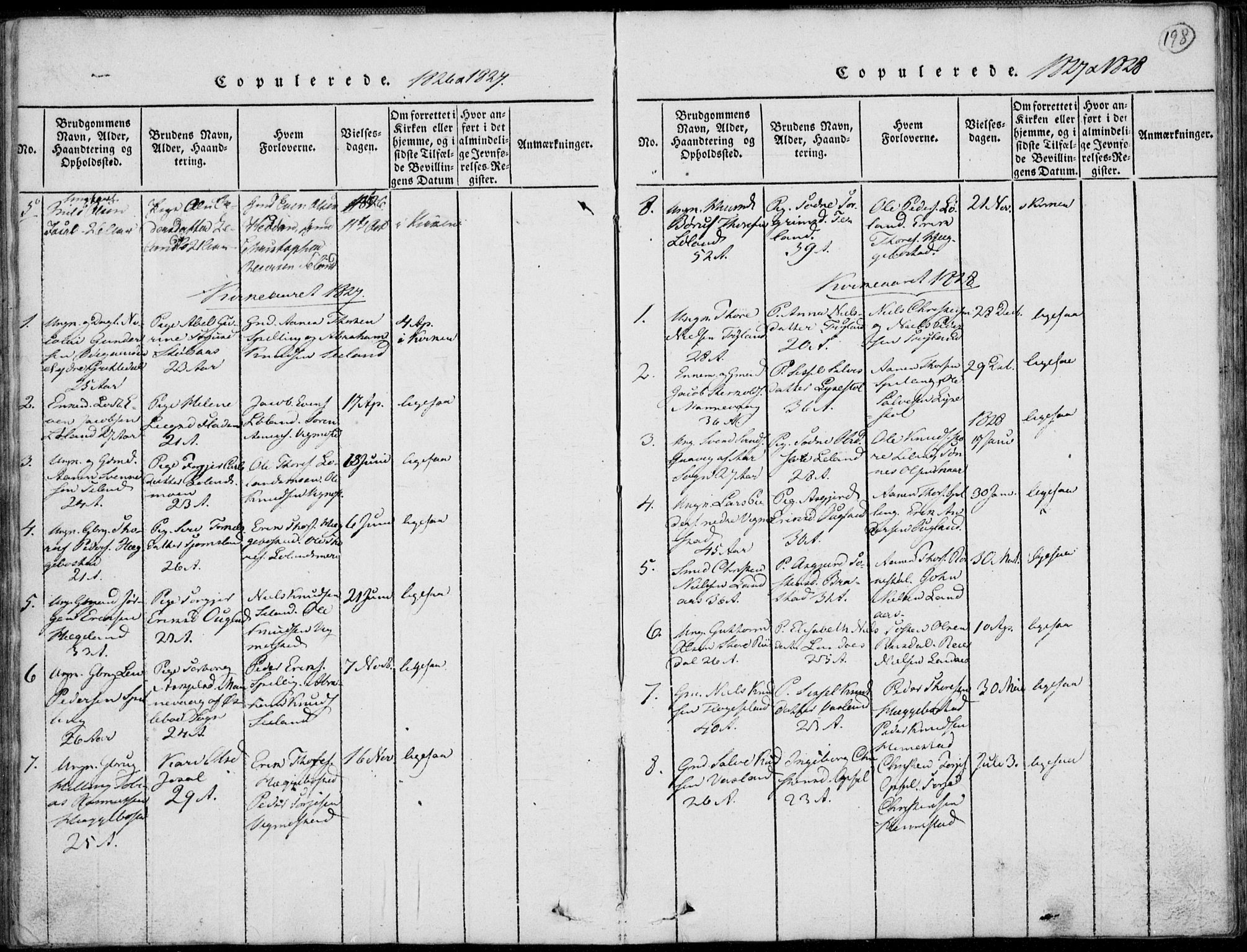 Nord-Audnedal sokneprestkontor, AV/SAK-1111-0032/F/Fb/Fbb/L0001: Parish register (copy) no. B 1, 1816-1858, p. 198