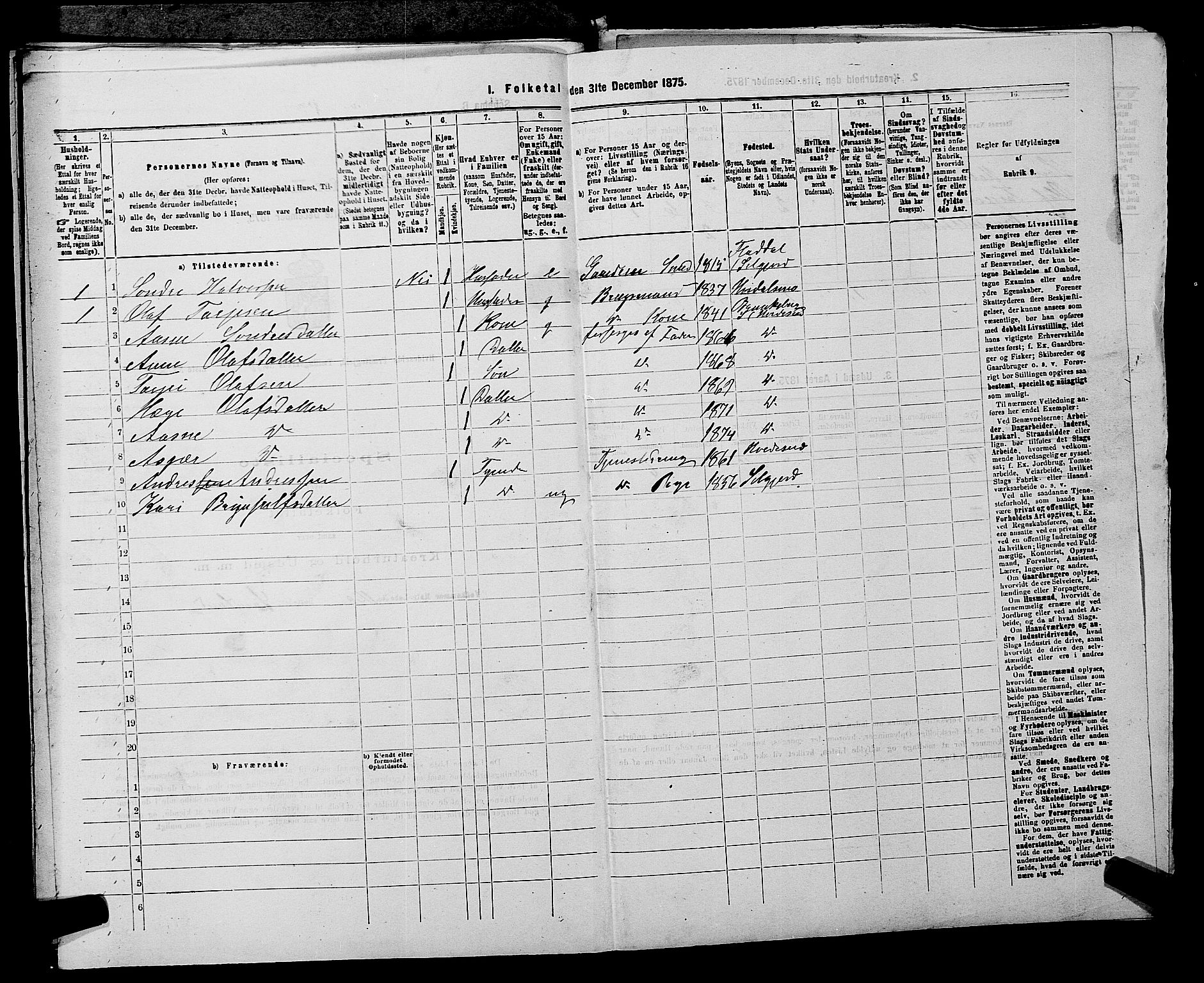 SAKO, 1875 census for 0829P Kviteseid, 1875, p. 879