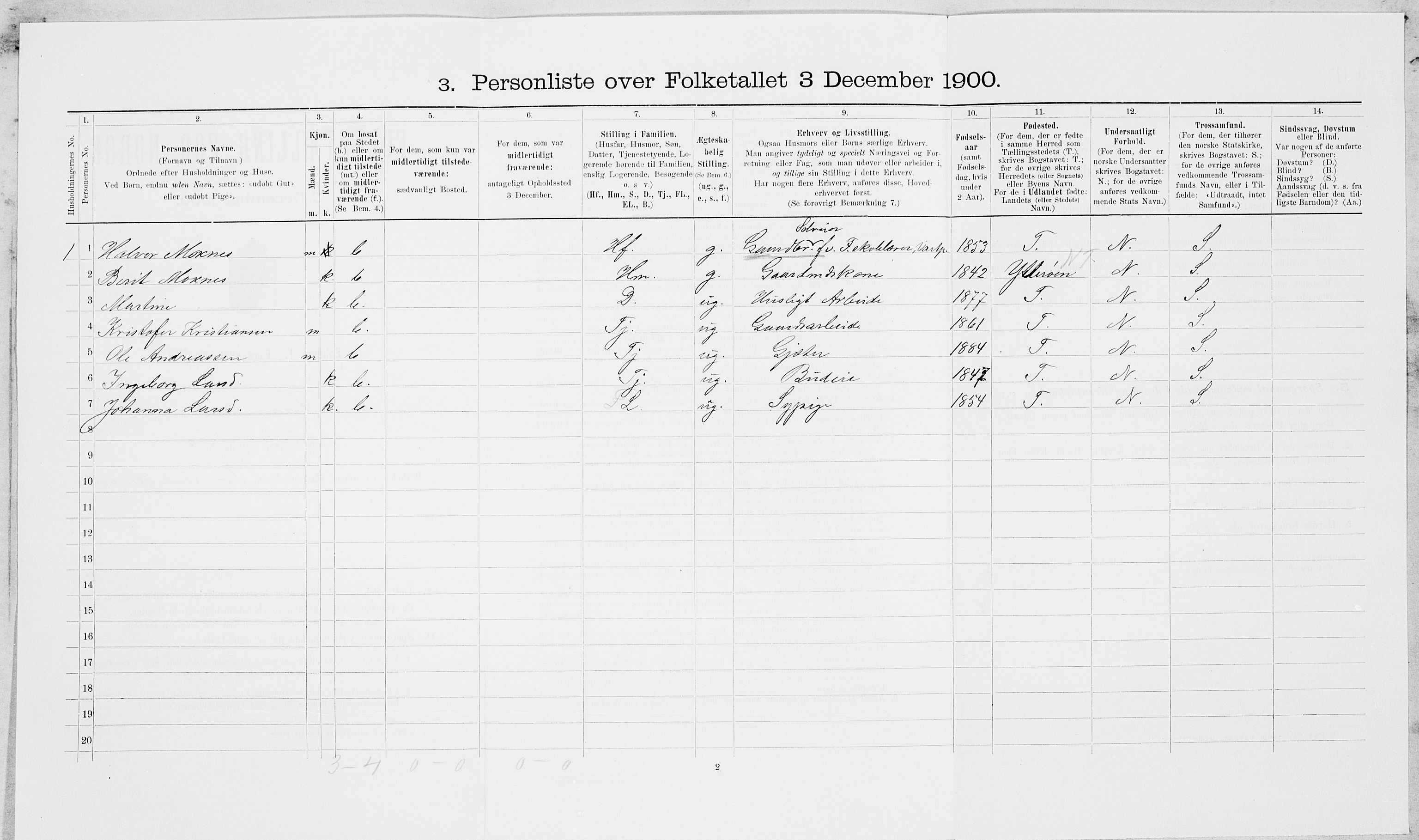 SAT, 1900 census for Leksvik, 1900, p. 603