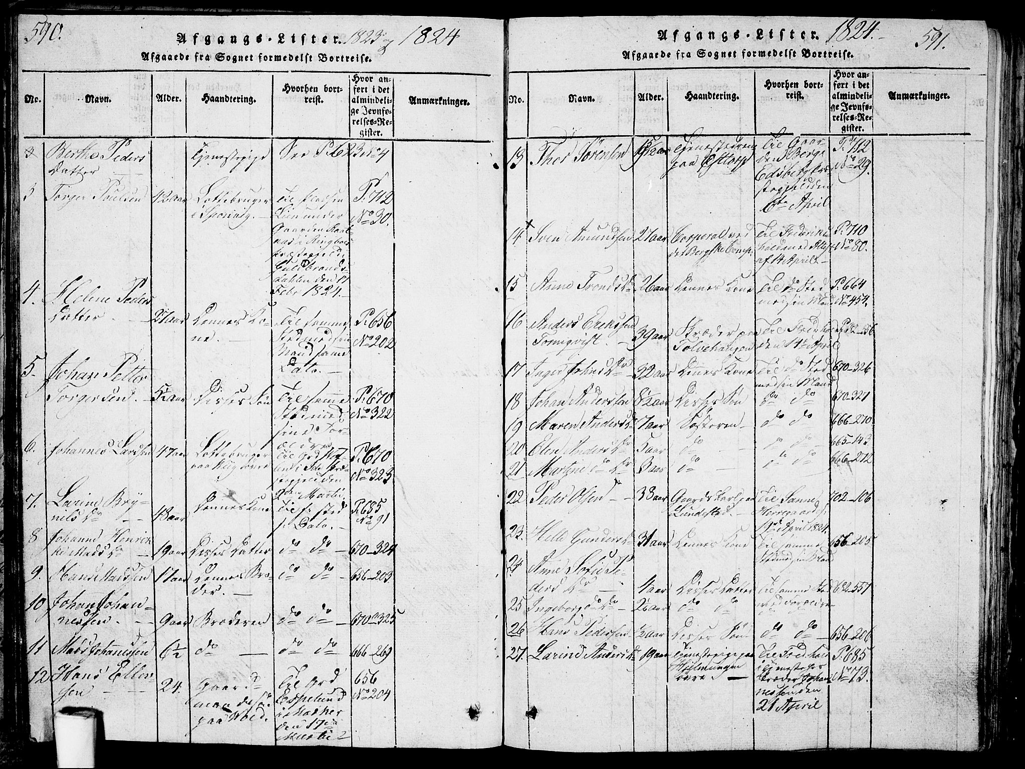 Berg prestekontor Kirkebøker, AV/SAO-A-10902/G/Ga/L0001: Parish register (copy) no. I 1, 1815-1832, p. 590-591