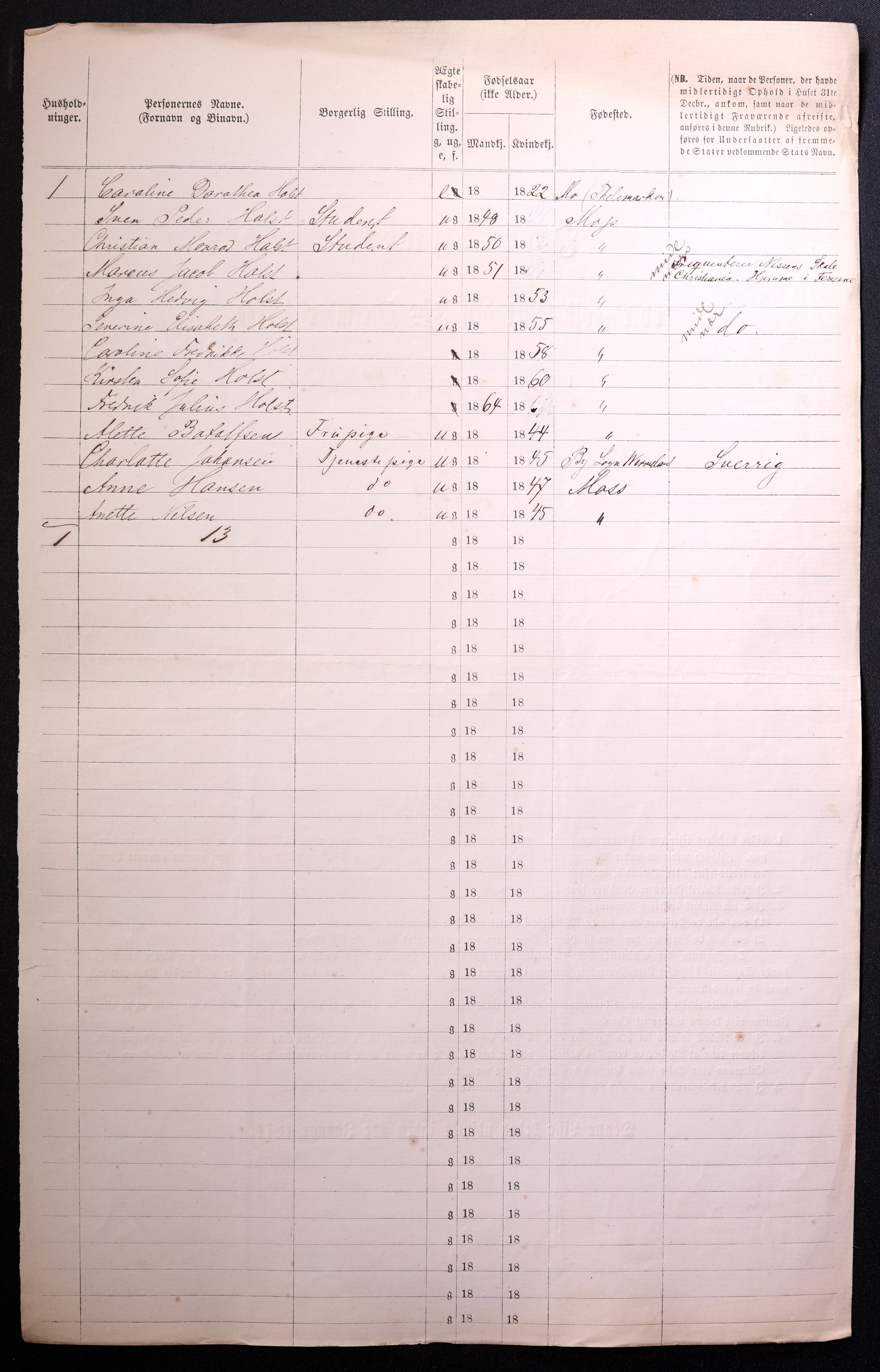 RA, 1870 census for 0104 Moss, 1870, p. 78