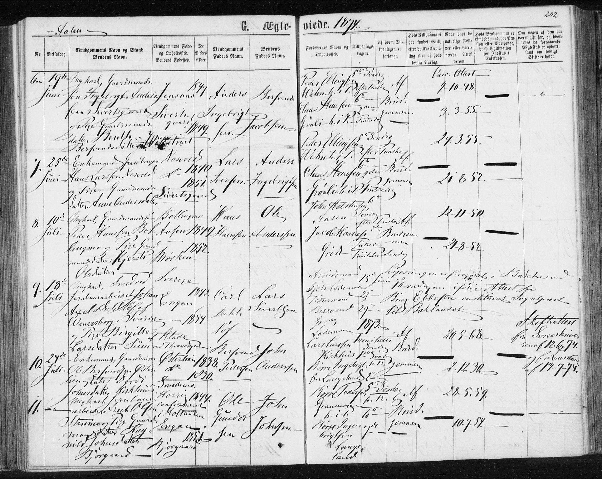 Ministerialprotokoller, klokkerbøker og fødselsregistre - Sør-Trøndelag, SAT/A-1456/685/L0971: Parish register (official) no. 685A08 /3, 1870-1879, p. 202