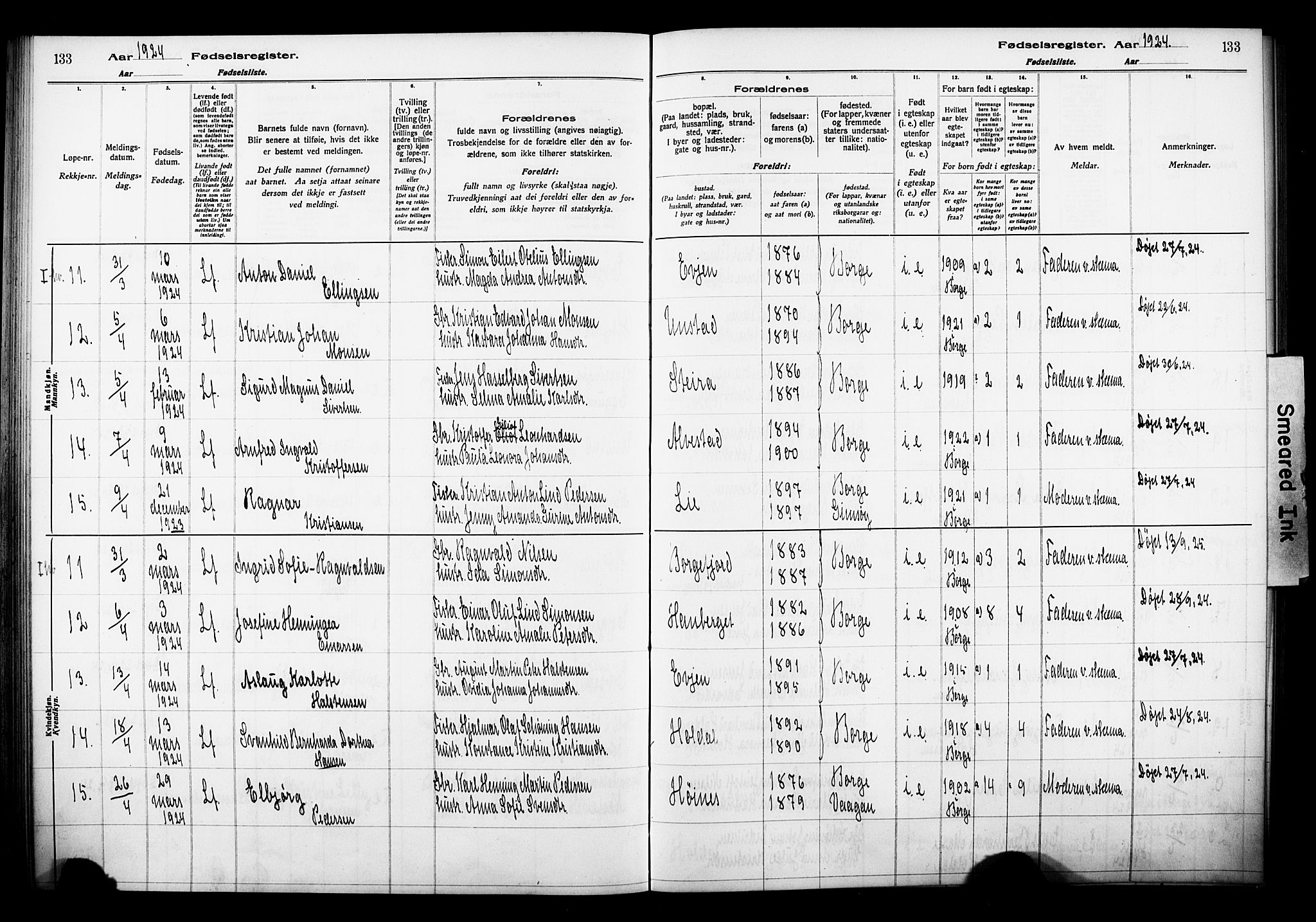 Ministerialprotokoller, klokkerbøker og fødselsregistre - Nordland, AV/SAT-A-1459/880/L1145: Birth register no. 880.II.4.1, 1916-1929, p. 133