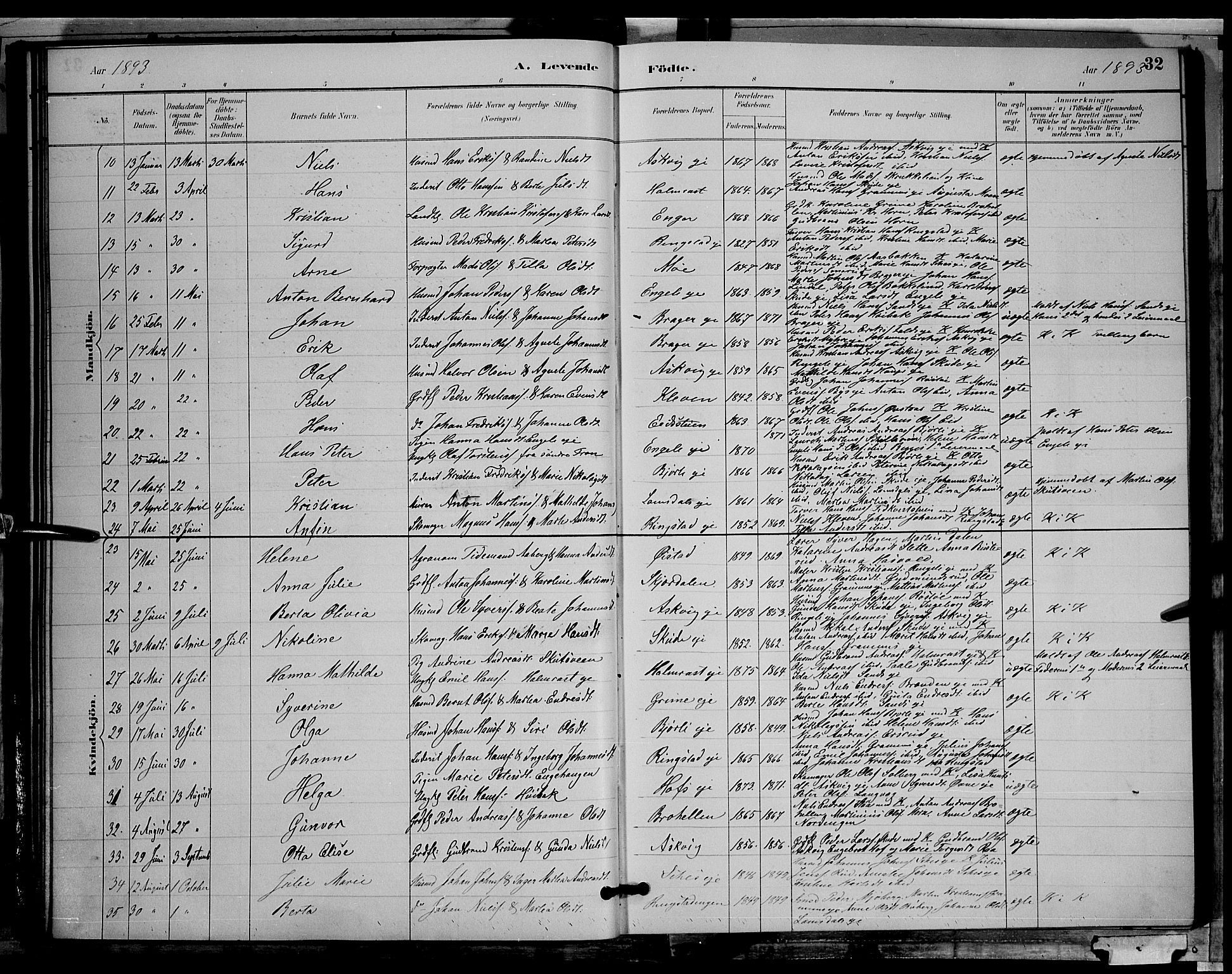 Søndre Land prestekontor, AV/SAH-PREST-122/L/L0002: Parish register (copy) no. 2, 1884-1900, p. 32