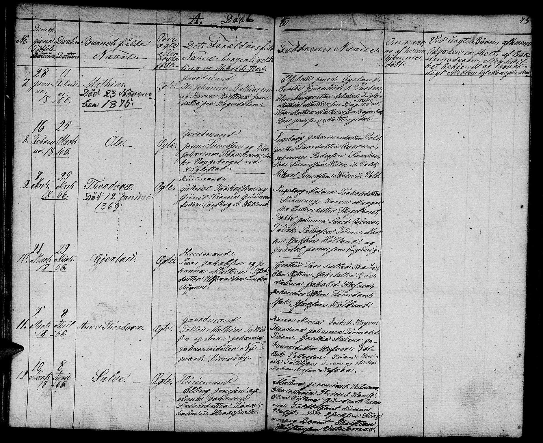 Eigersund sokneprestkontor, AV/SAST-A-101807/S09/L0003: Parish register (copy) no. B 3, 1846-1875, p. 73