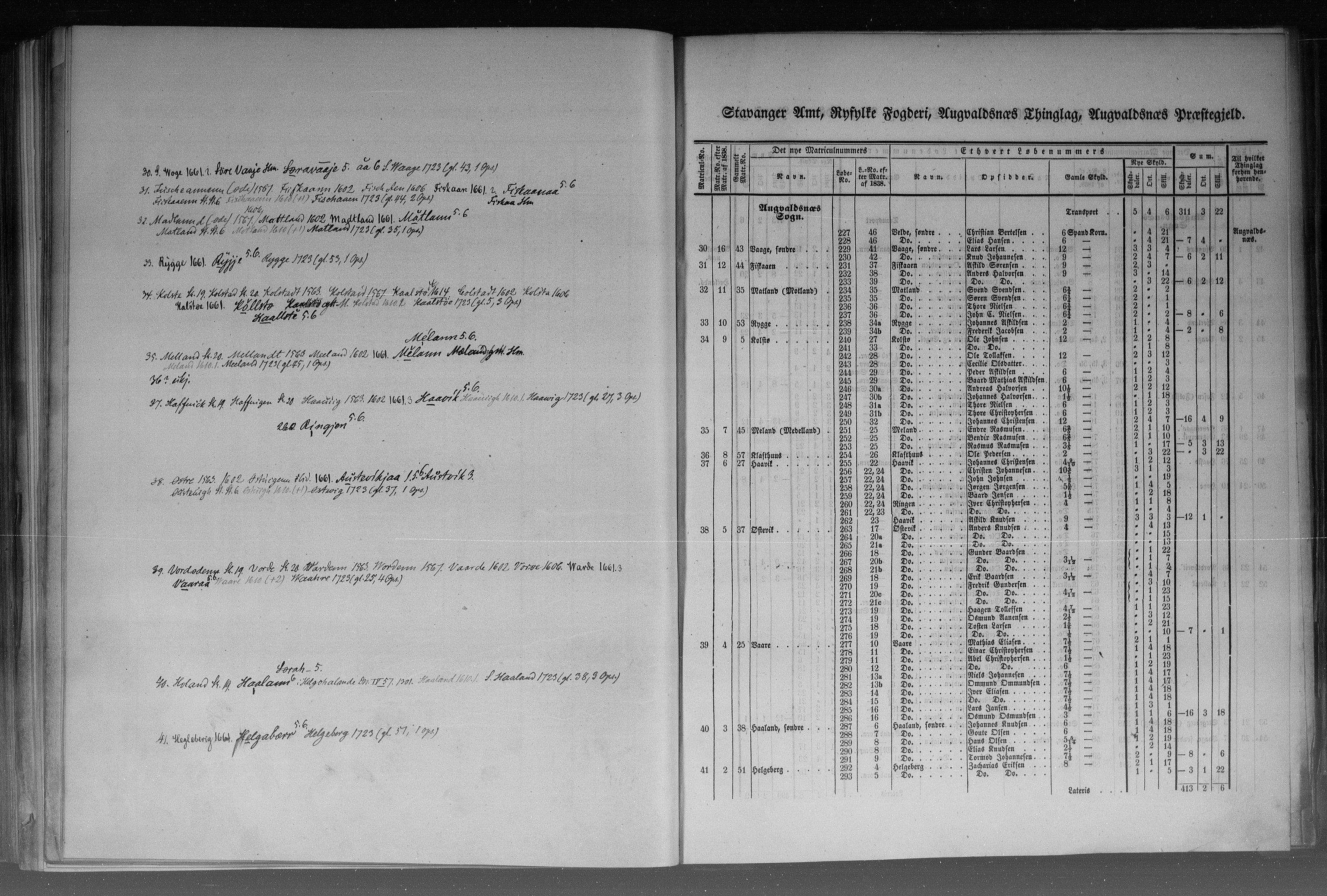 Rygh, AV/RA-PA-0034/F/Fb/L0010: Matrikkelen for 1838 - Stavanger amt (Rogaland fylke), 1838