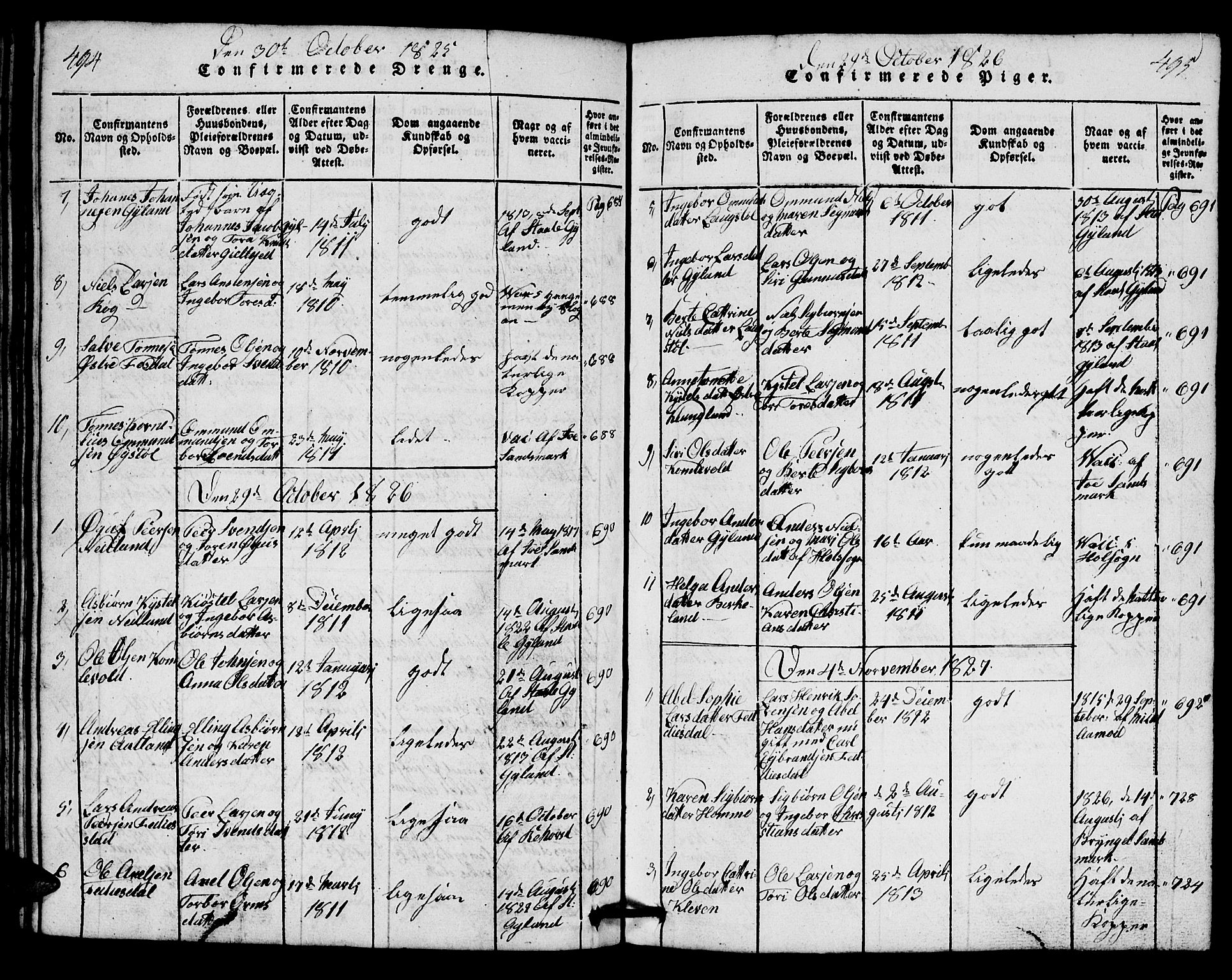 Bakke sokneprestkontor, SAK/1111-0002/F/Fb/Fbb/L0001: Parish register (copy) no. B 1, 1815-1835, p. 494-495