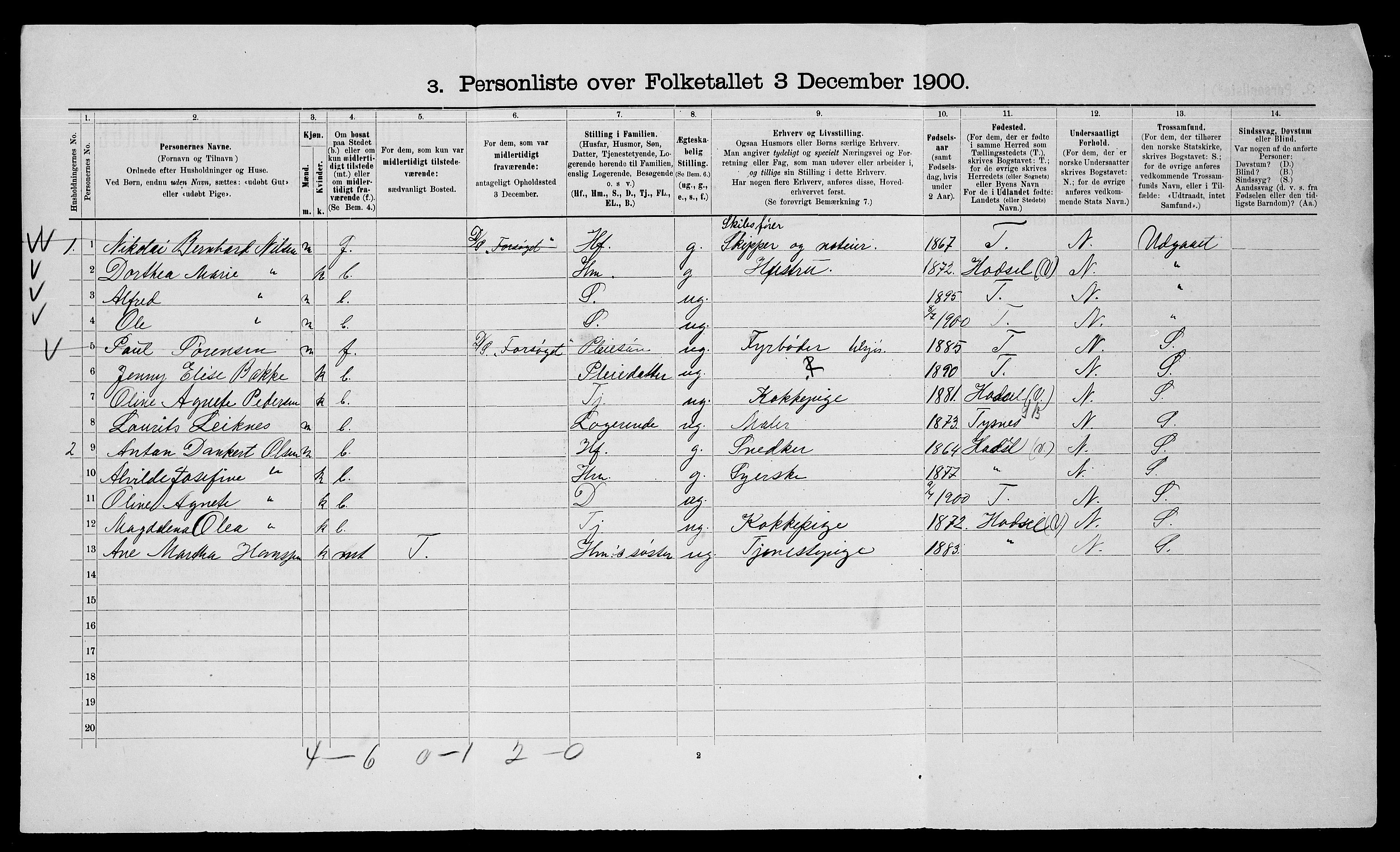 SATØ, 1900 census for Trondenes, 1900, p. 1840
