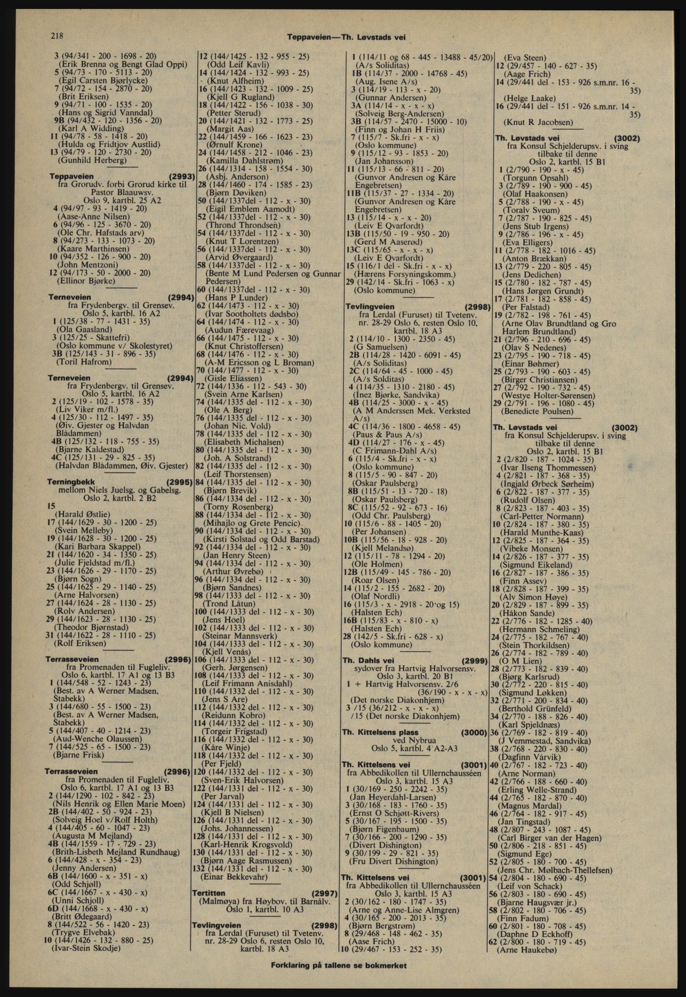 Kristiania/Oslo adressebok, PUBL/-, 1978-1979, p. 218