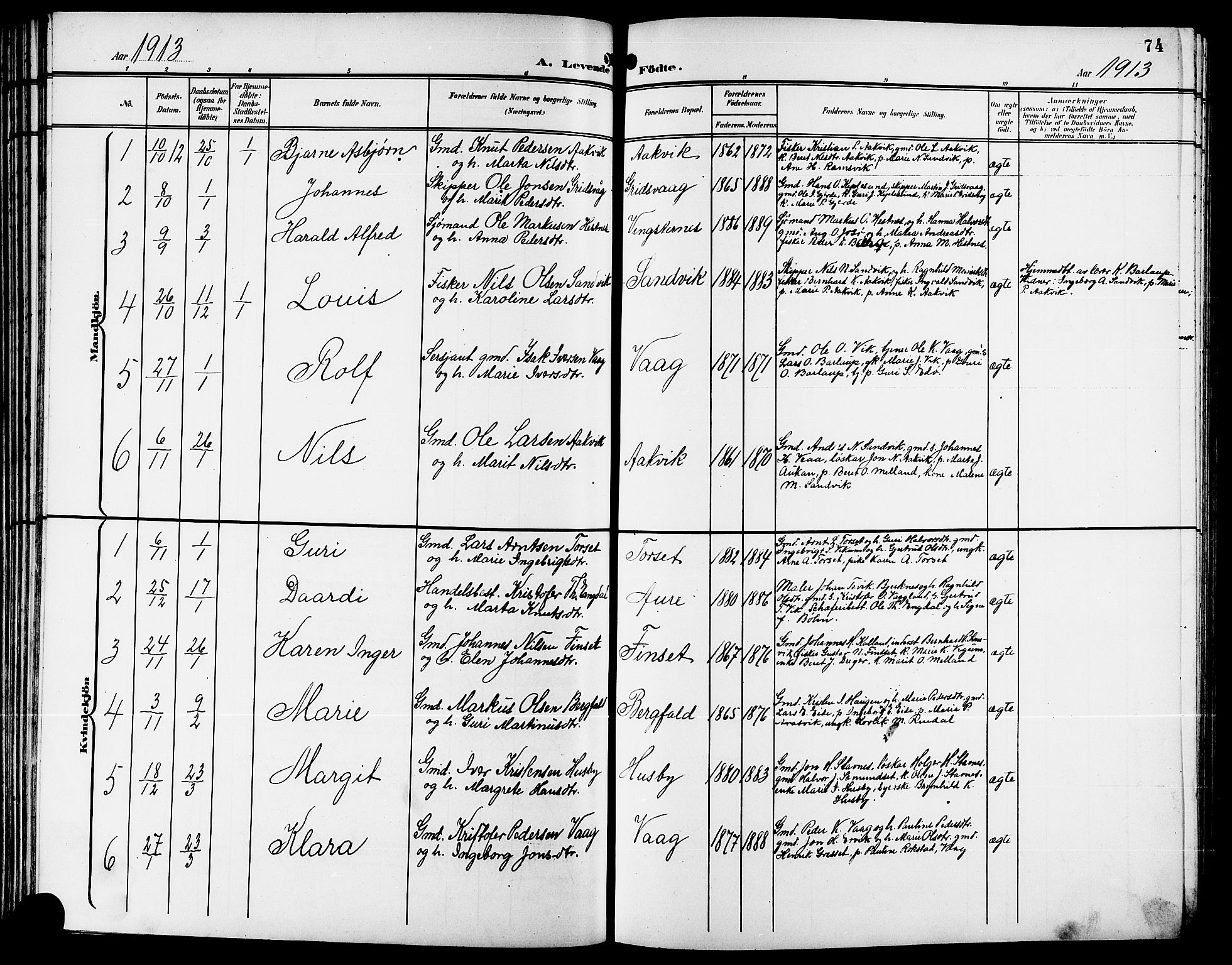 Ministerialprotokoller, klokkerbøker og fødselsregistre - Møre og Romsdal, AV/SAT-A-1454/578/L0910: Parish register (copy) no. 578C03, 1900-1921, p. 74