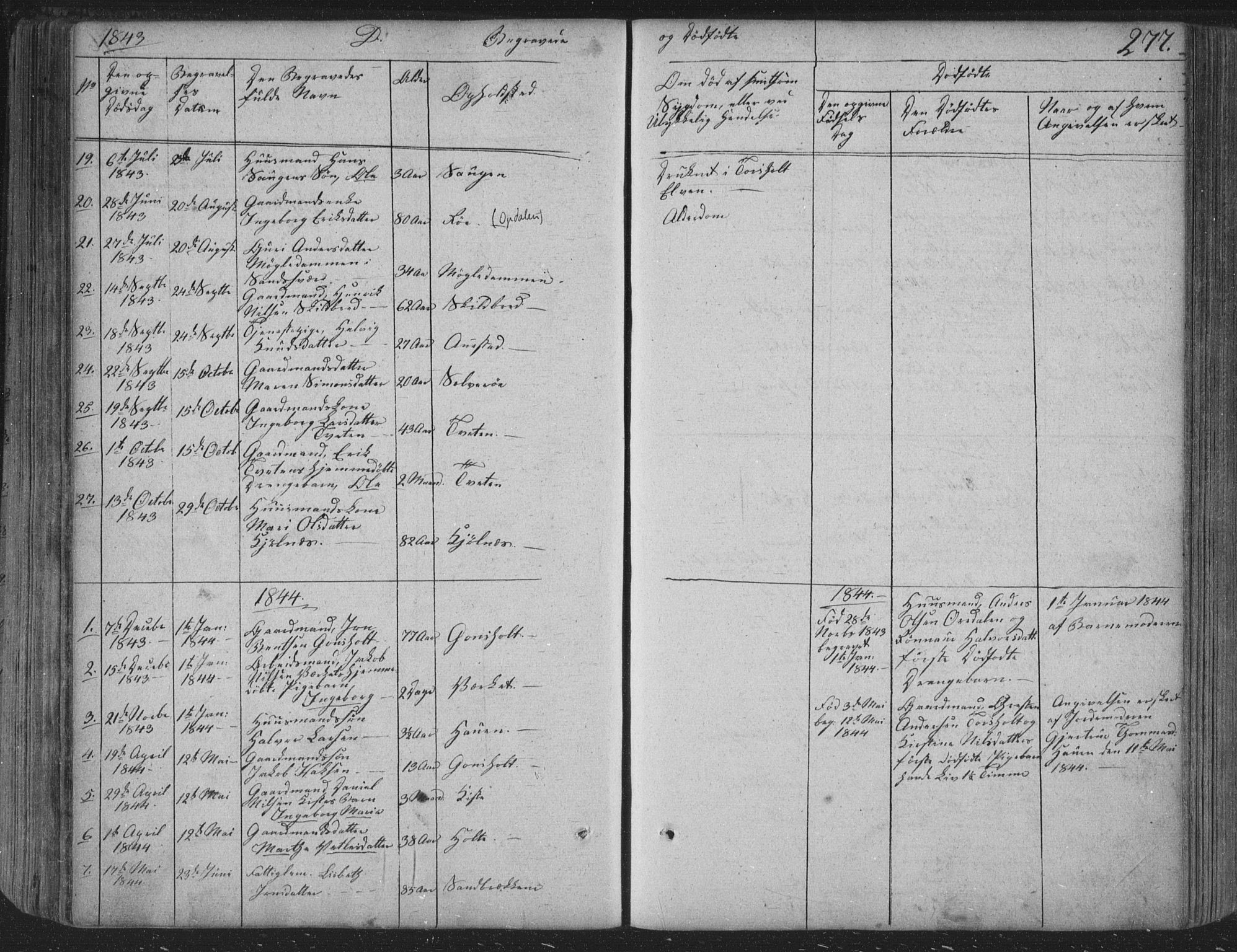 Siljan kirkebøker, SAKO/A-300/F/Fa/L0001: Parish register (official) no. 1, 1831-1870, p. 277