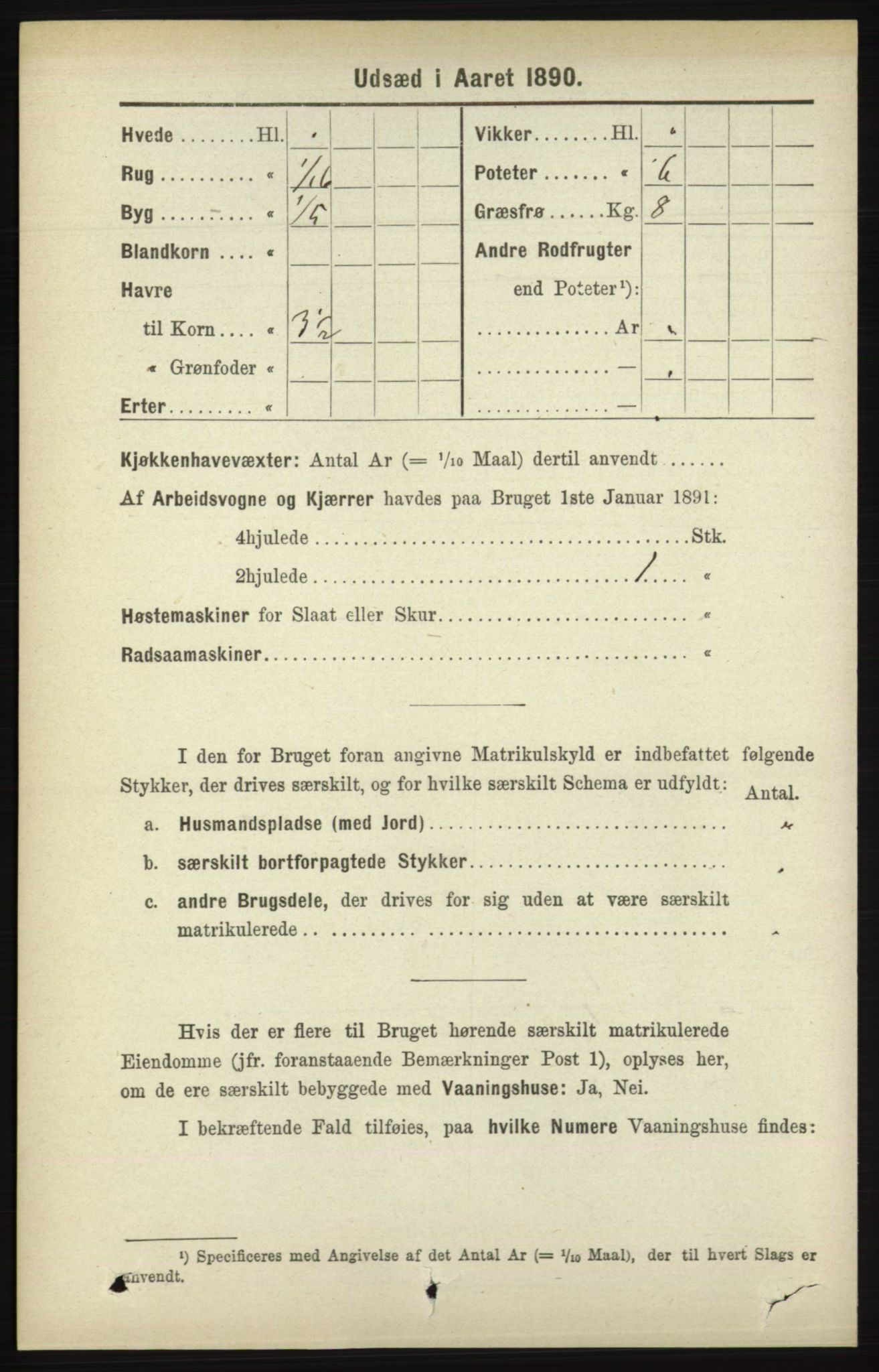 RA, 1891 census for 1041 Vanse, 1891, p. 10088