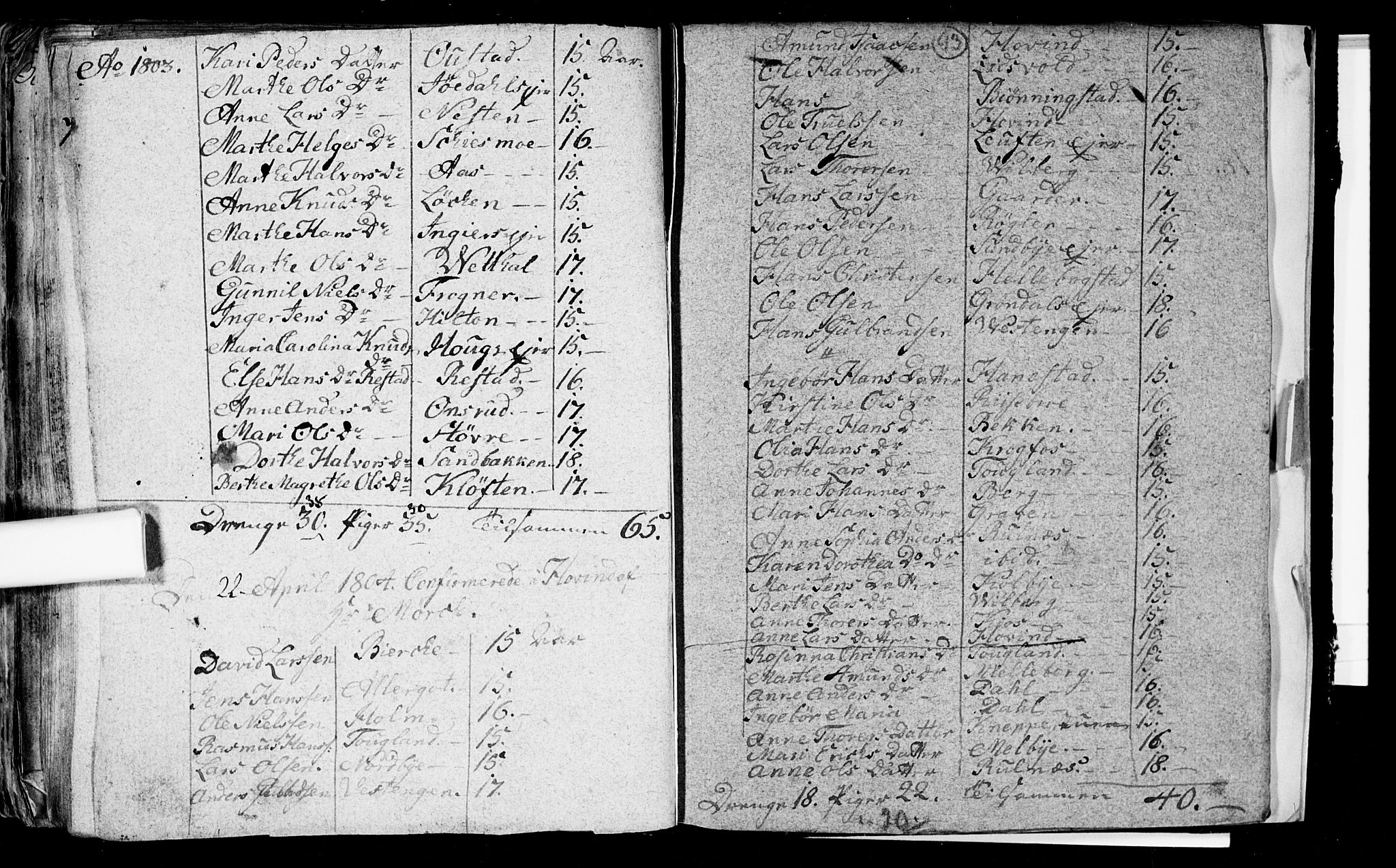 Ullensaker prestekontor Kirkebøker, AV/SAO-A-10236a/F/Fa/L0008: Parish register (official) no. I 8, 1738-1810, p. 93