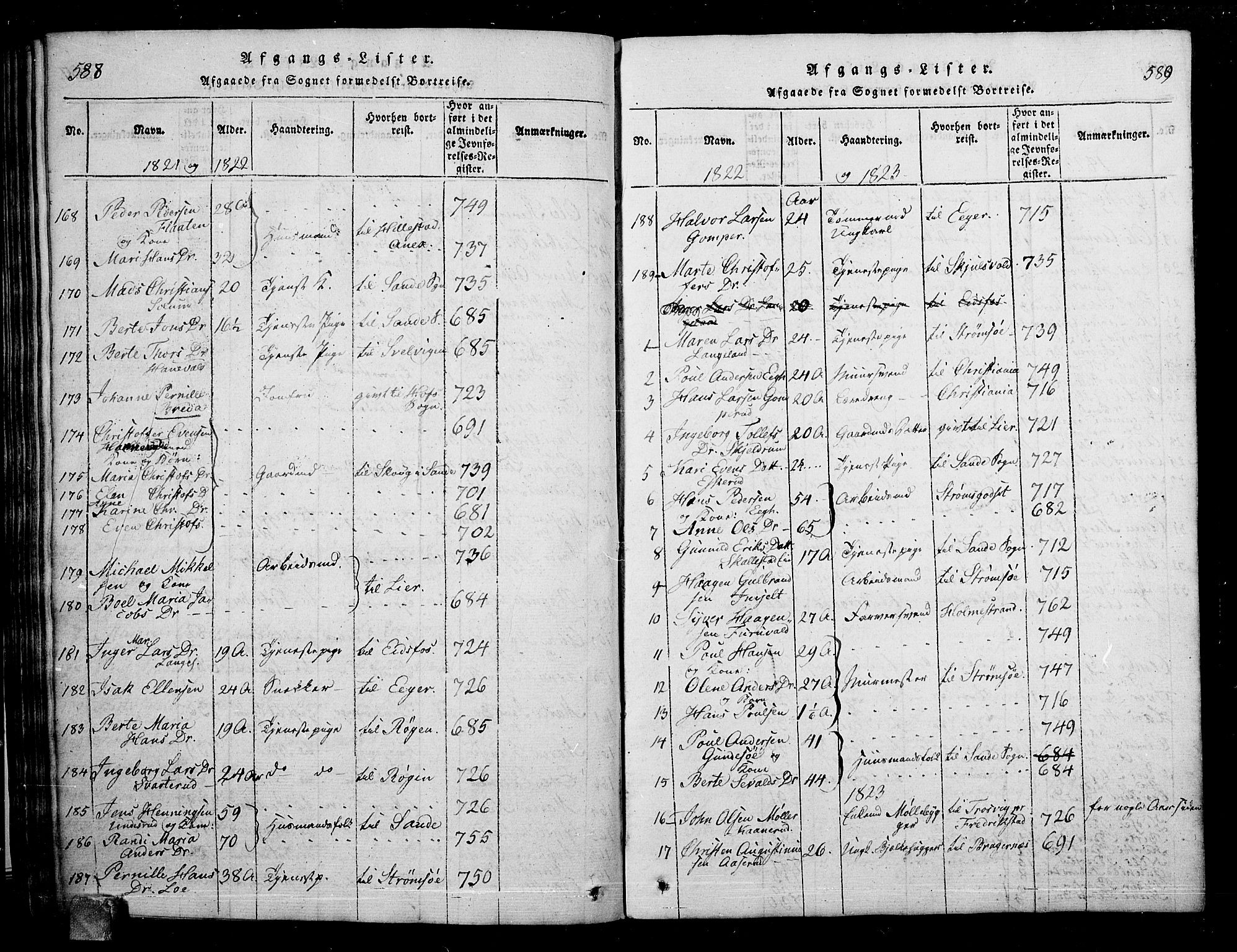 Skoger kirkebøker, SAKO/A-59/G/Ga/L0001: Parish register (copy) no. I 1, 1814-1845, p. 588-589