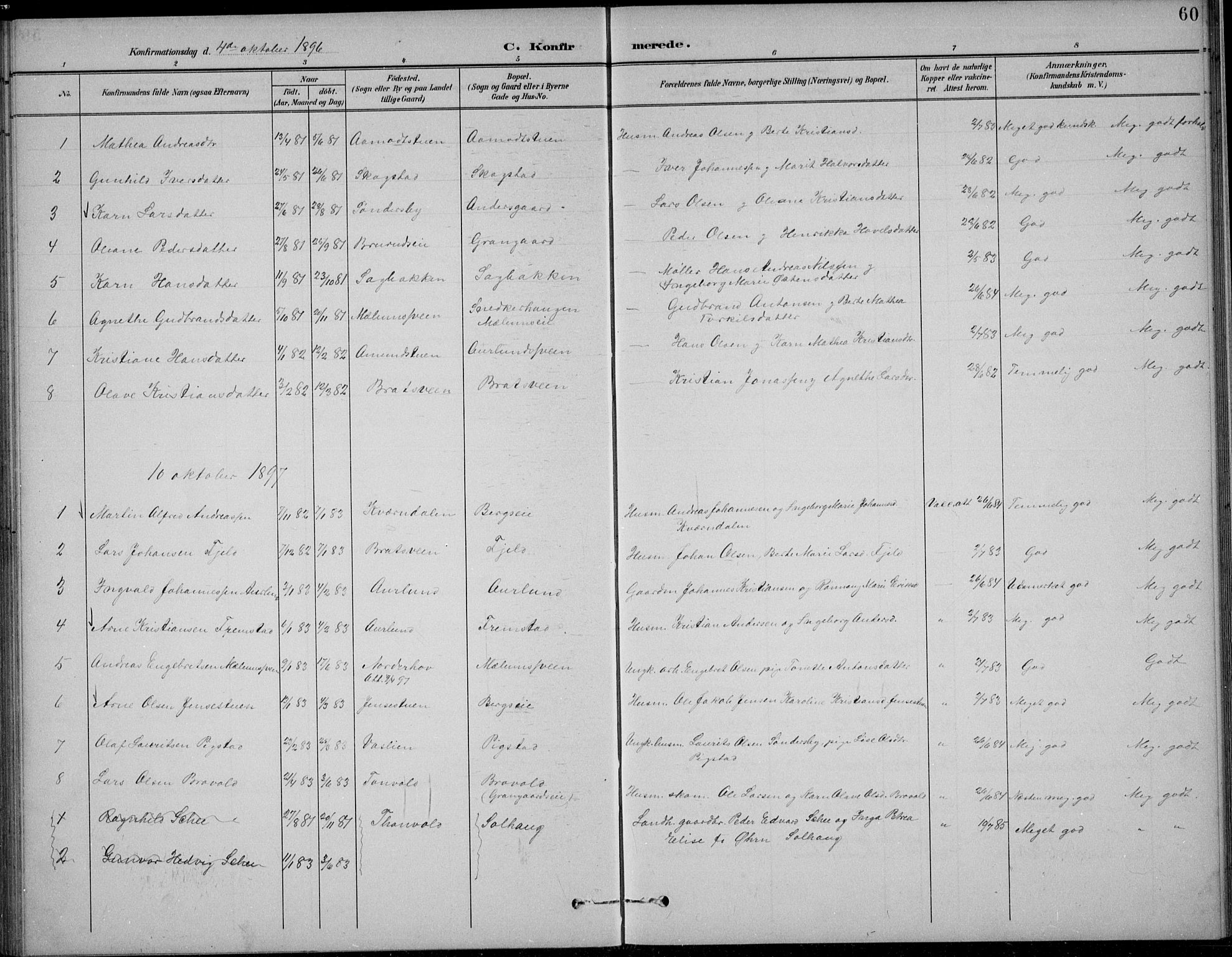 Nordre Land prestekontor, SAH/PREST-124/H/Ha/Hab/L0014: Parish register (copy) no. 14, 1891-1907, p. 60