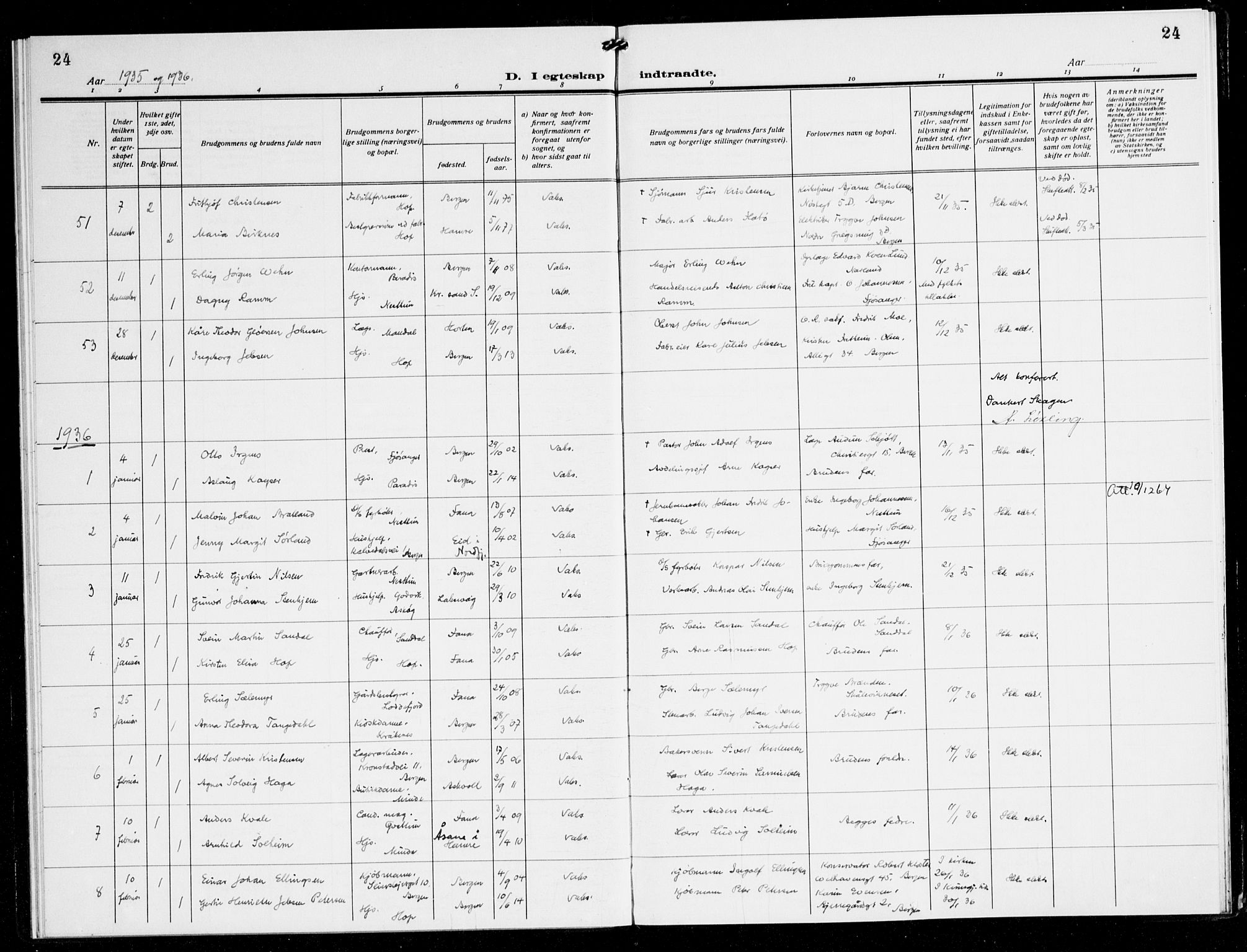 Fana Sokneprestembete, AV/SAB-A-75101/H/Haa/Haak/L0002: Parish register (official) no. K 2, 1931-1938, p. 24