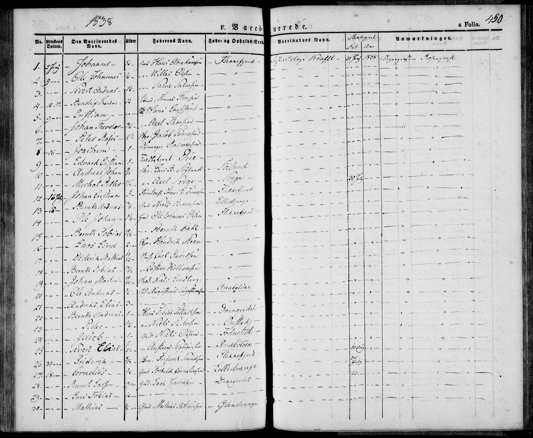 Flekkefjord sokneprestkontor, AV/SAK-1111-0012/F/Fa/Fac/L0003: Parish register (official) no. A 3, 1826-1841, p. 450