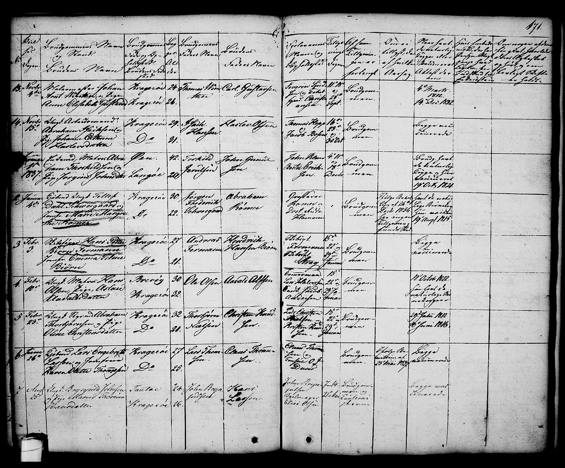 Kragerø kirkebøker, SAKO/A-278/G/Ga/L0003: Parish register (copy) no. 3, 1832-1852, p. 171