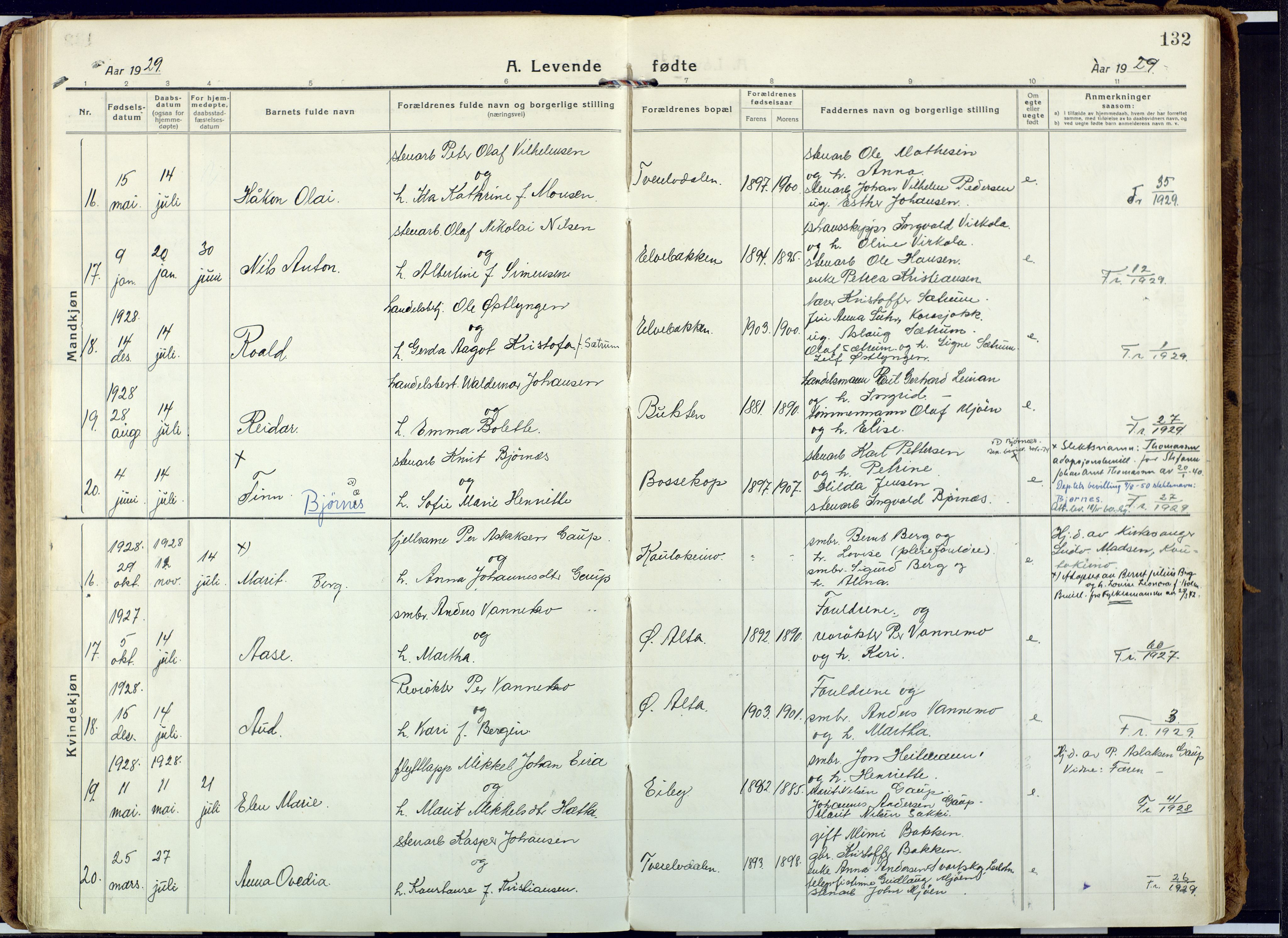 Alta sokneprestkontor, AV/SATØ-S-1338/H/Ha: Parish register (official) no. 6, 1918-1931, p. 132