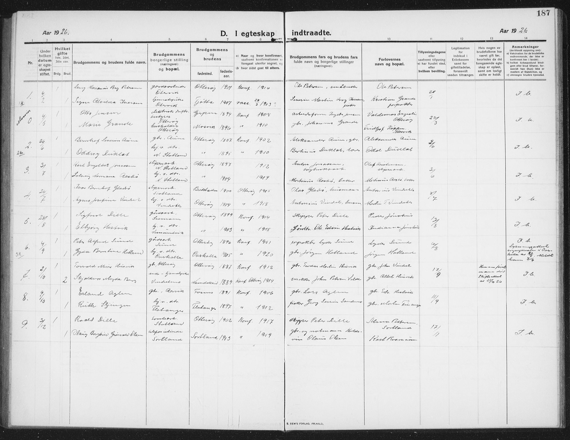 Ministerialprotokoller, klokkerbøker og fødselsregistre - Nord-Trøndelag, AV/SAT-A-1458/774/L0630: Parish register (copy) no. 774C01, 1910-1934, p. 187