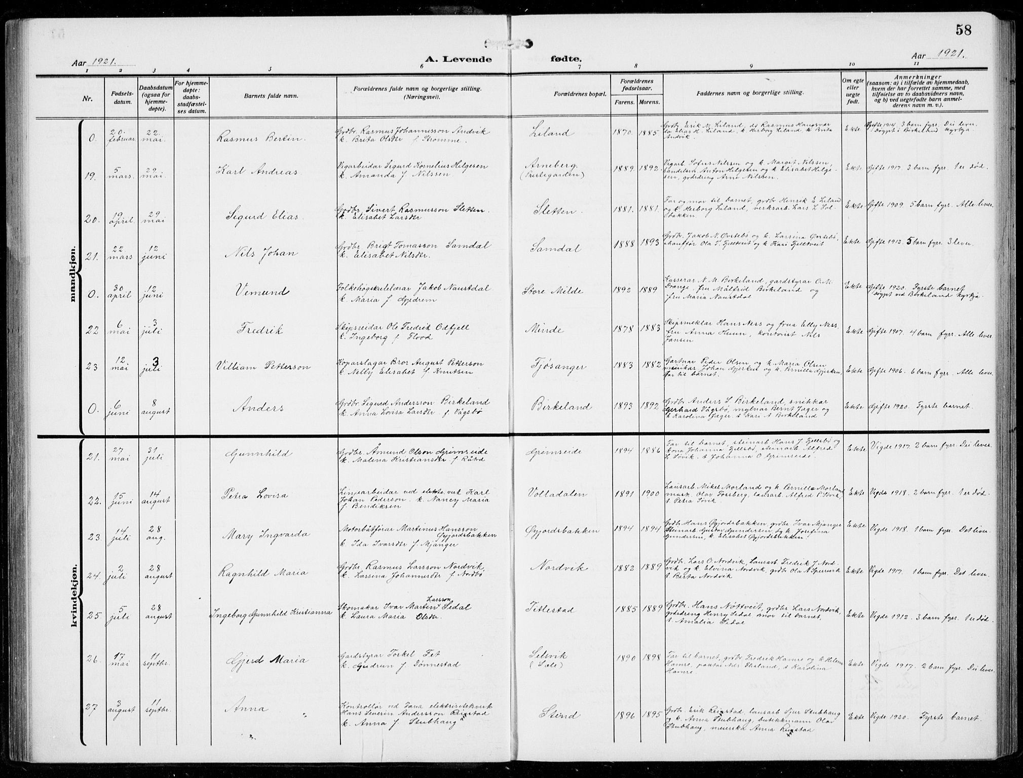 Fana Sokneprestembete, AV/SAB-A-75101/H/Hab/Haba/L0005: Parish register (copy) no. A 5, 1911-1932, p. 58