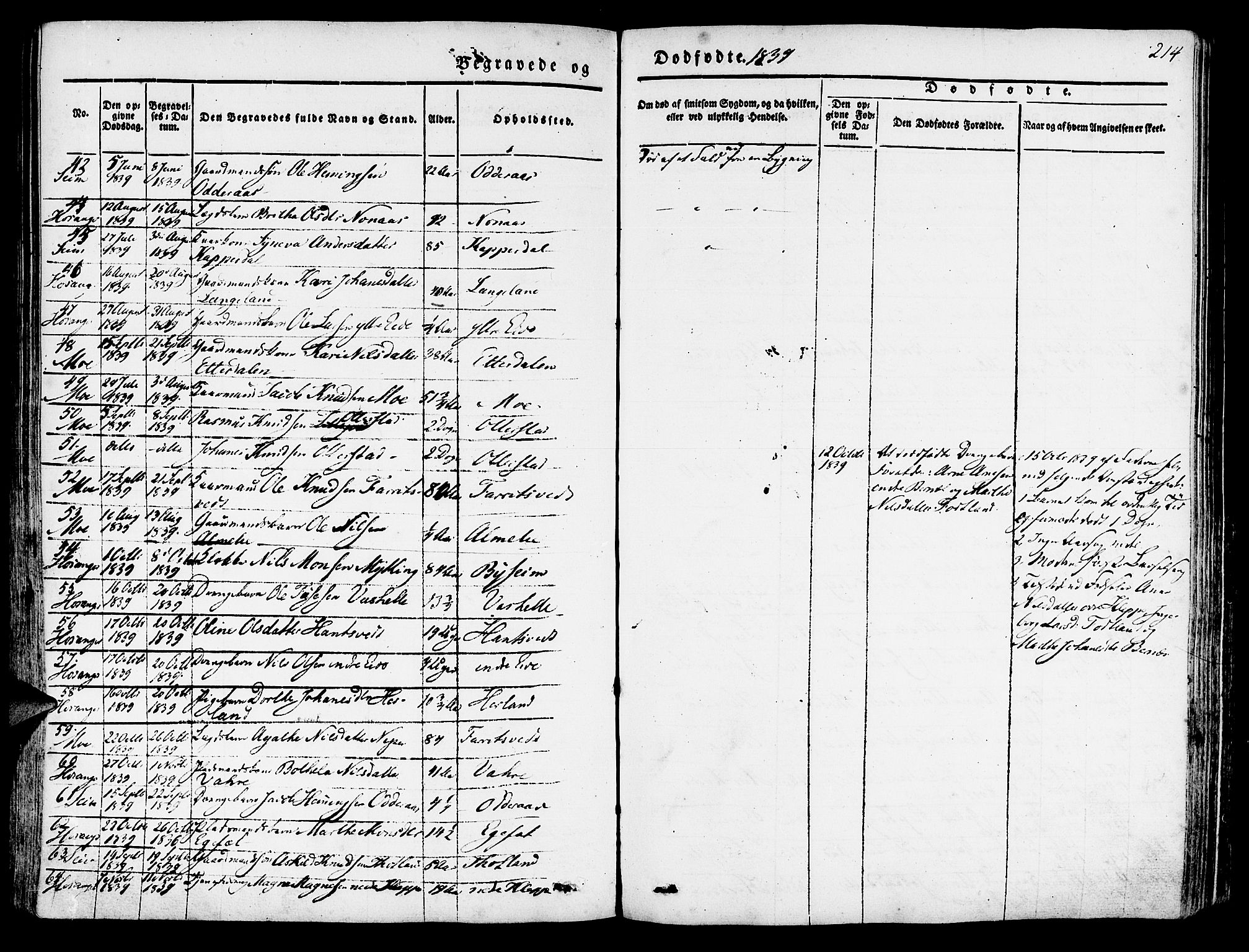 Hosanger sokneprestembete, SAB/A-75801/H/Haa: Parish register (official) no. A 7, 1835-1848, p. 214