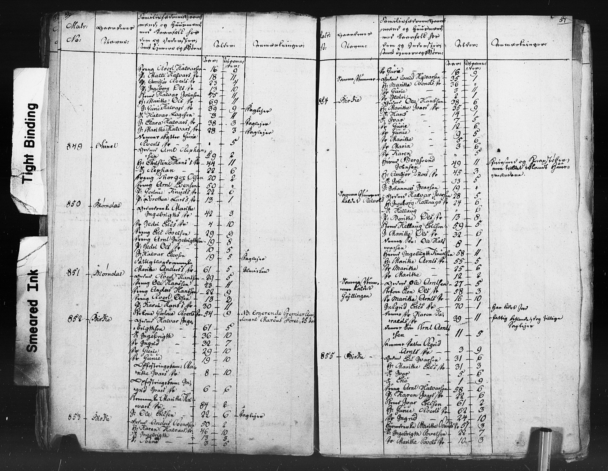 SAT, Census 1815 for Oppdal, 1815, p. 56-57