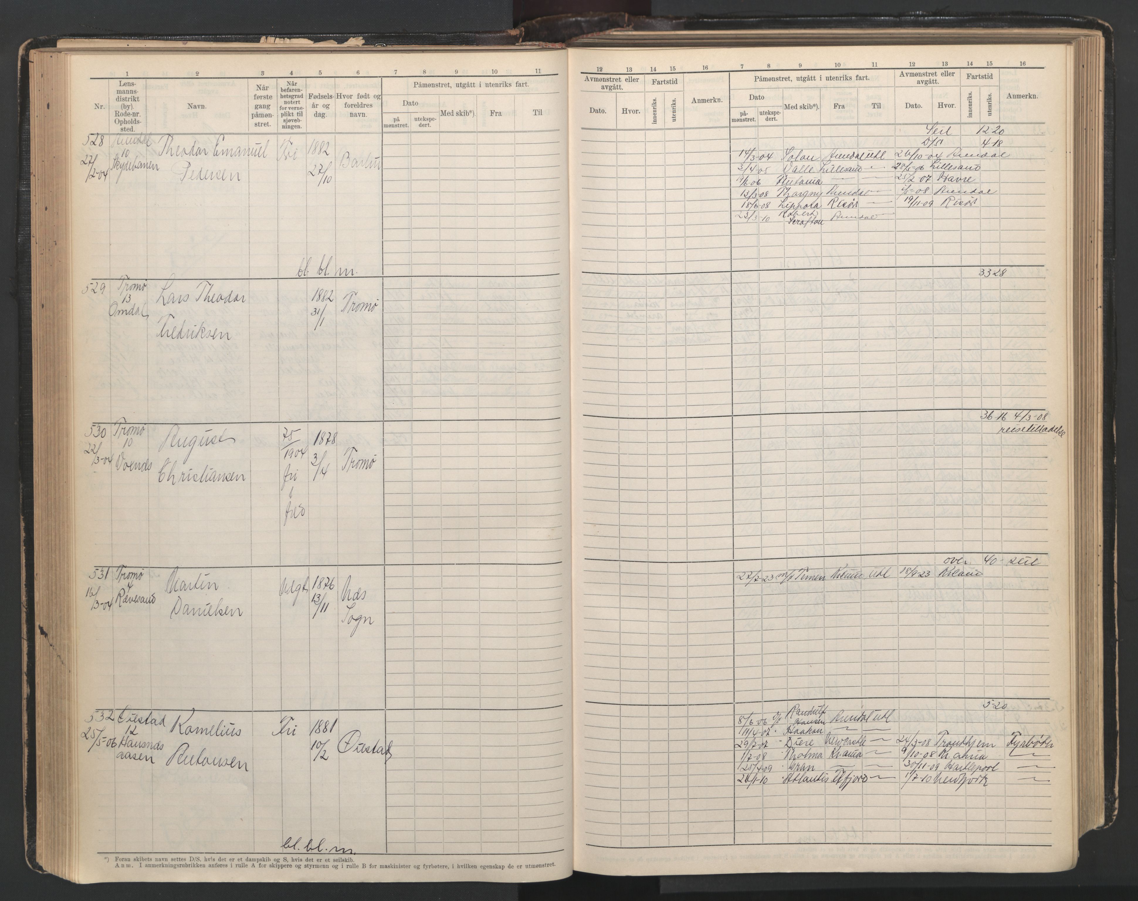 Arendal mønstringskrets, AV/SAK-2031-0012/F/Fb/L0003: Hovedrulle A nr 1-2495, E-4, 1899-1949, p. 111