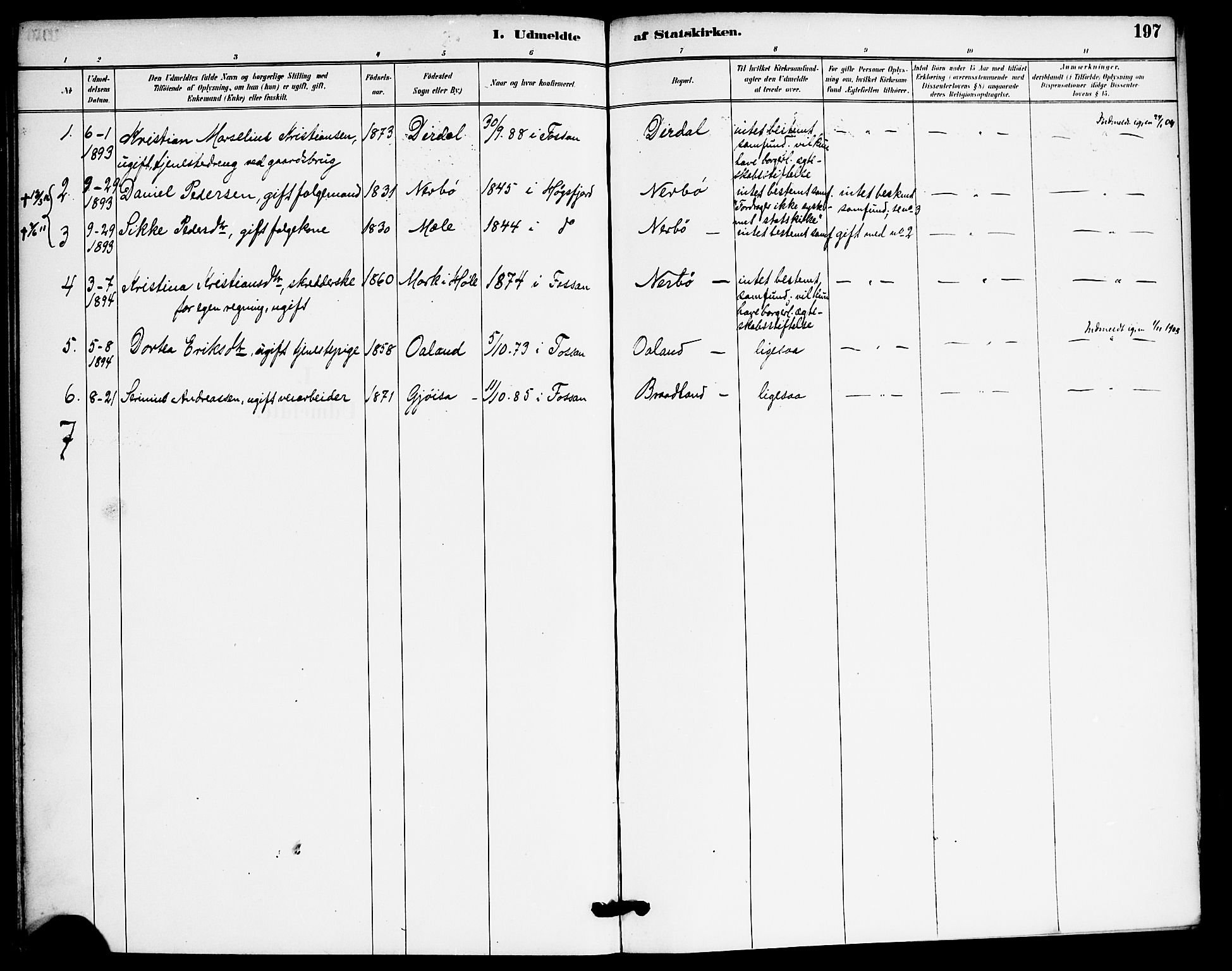 Høgsfjord sokneprestkontor, SAST/A-101624/H/Ha/Haa/L0006: Parish register (official) no. A 6, 1885-1897, p. 197
