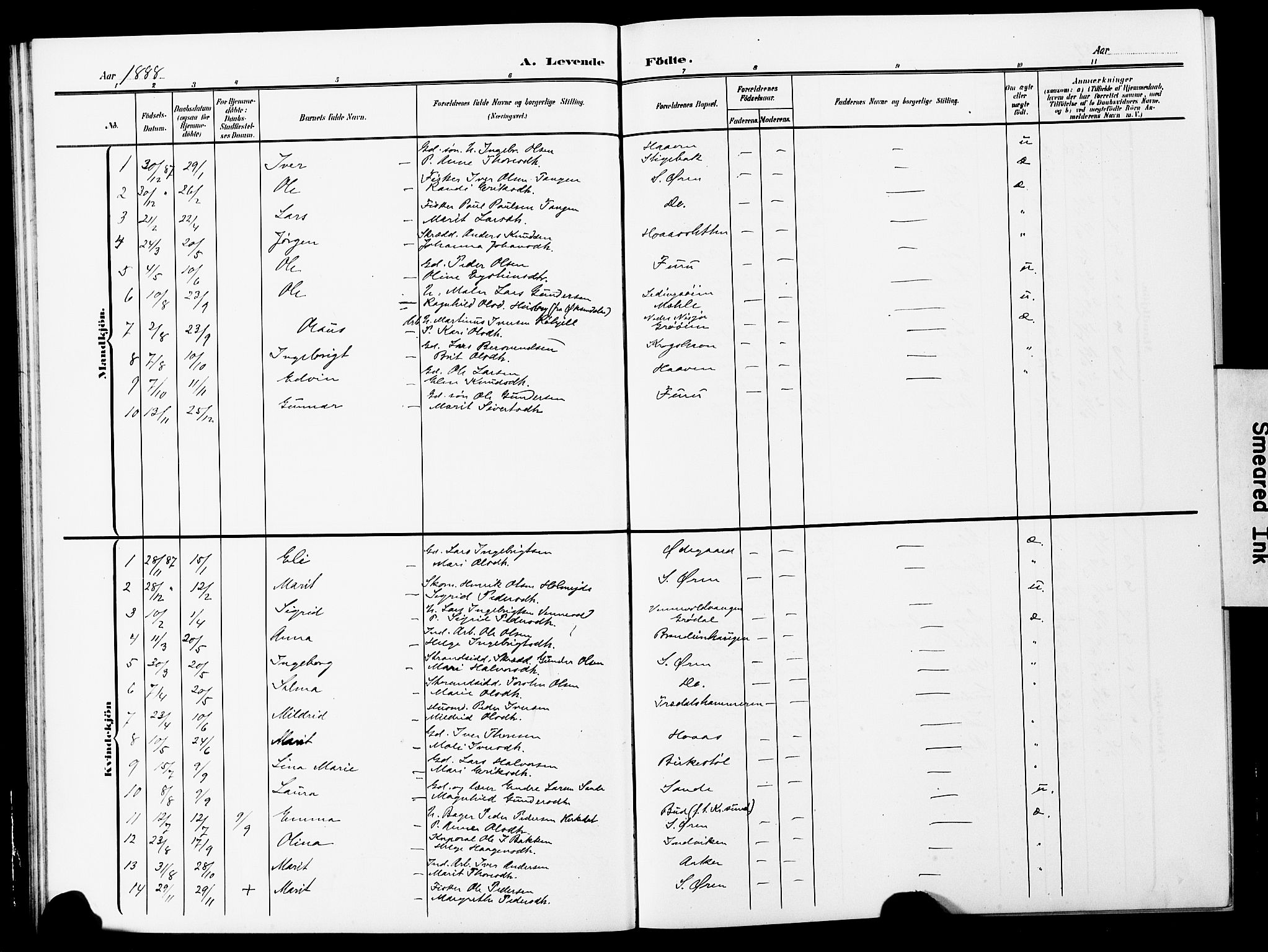 Ministerialprotokoller, klokkerbøker og fødselsregistre - Møre og Romsdal, AV/SAT-A-1454/590/L1017: Parish register (copy) no. 590C02, 1869-1931