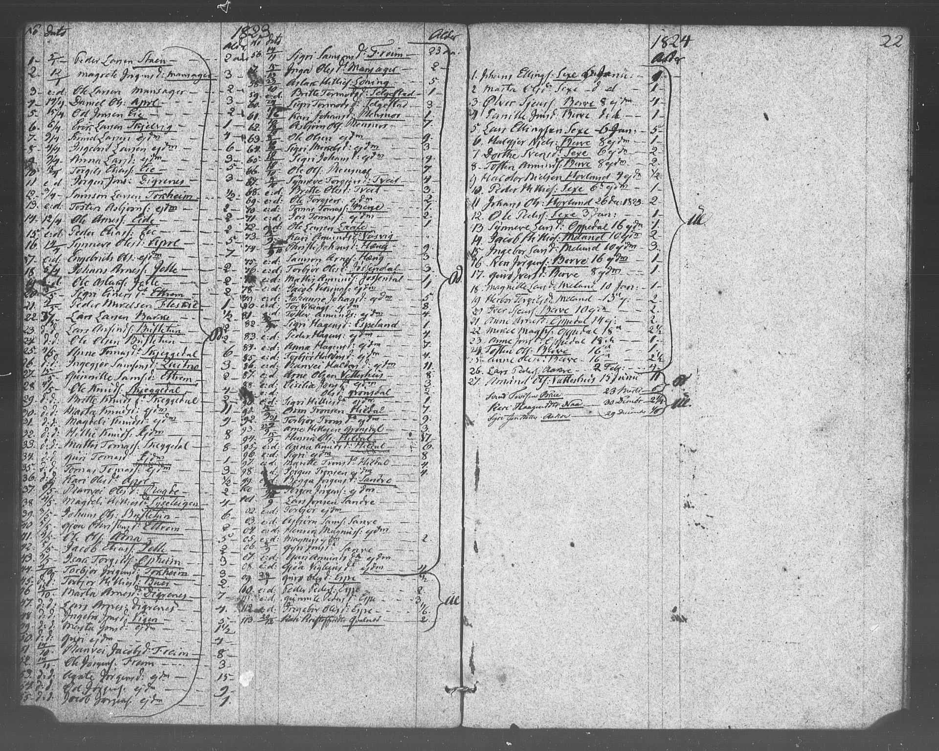 Ullensvang sokneprestembete, SAB/A-78701/H/Haa: Parish register (official) no. A 17, 1803-1839, p. 22