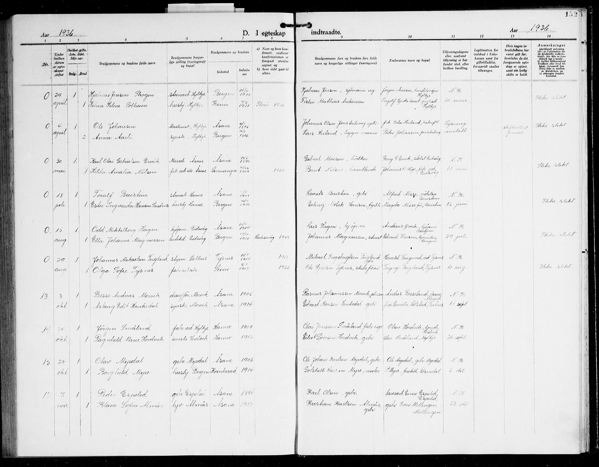 Åsane sokneprestembete, SAB/A-79401/H/Hab: Parish register (copy) no. A 5, 1928-1943, p. 152